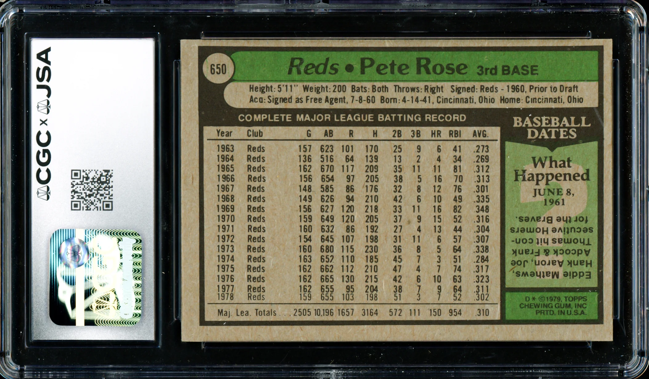 Pete Rose Autographed 1979 Topps Card #650 Cincinnati Reds CGC x JSA #6078174054 - Image 2