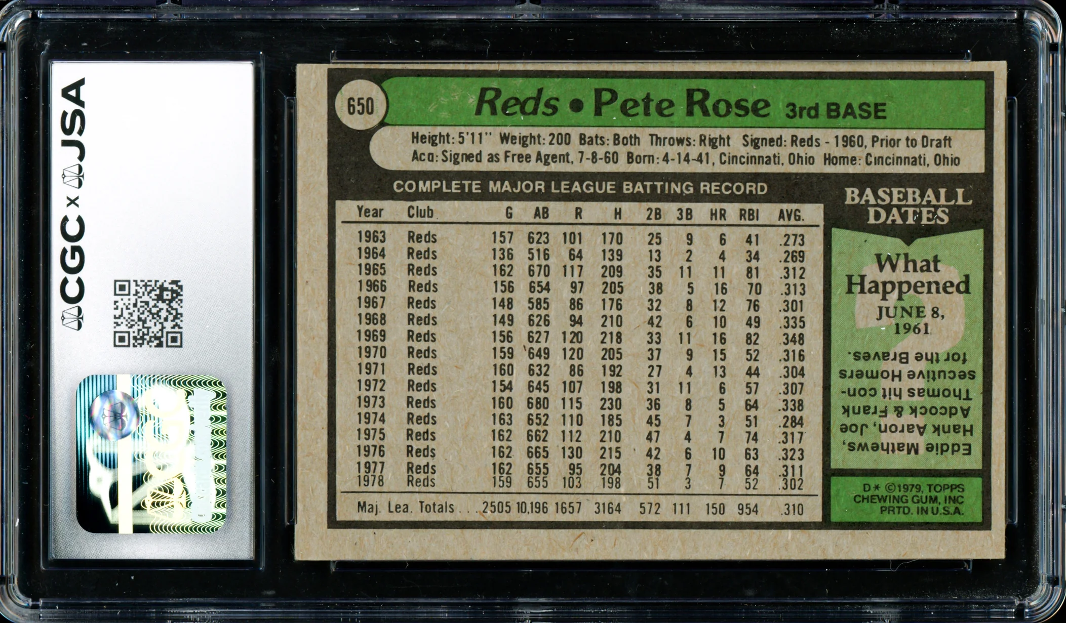 Pete Rose Autographed 1979 Topps Card #650 Cincinnati Reds CGC x JSA #6078174061 - Image 2