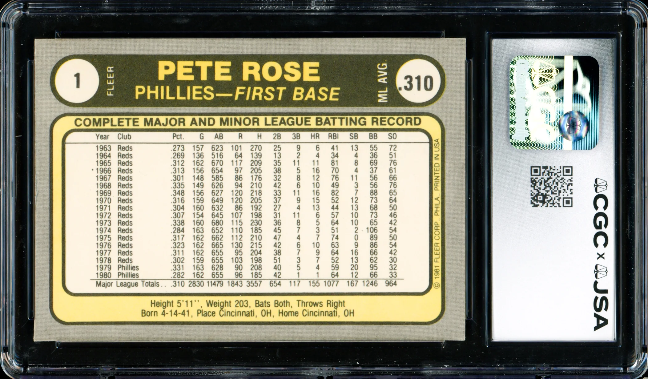 Pete Rose Autographed 1981 Fleer Card #1 Philadelphia Phillies Card Grade 8 CGC x JSA #6078164263 - Image 2