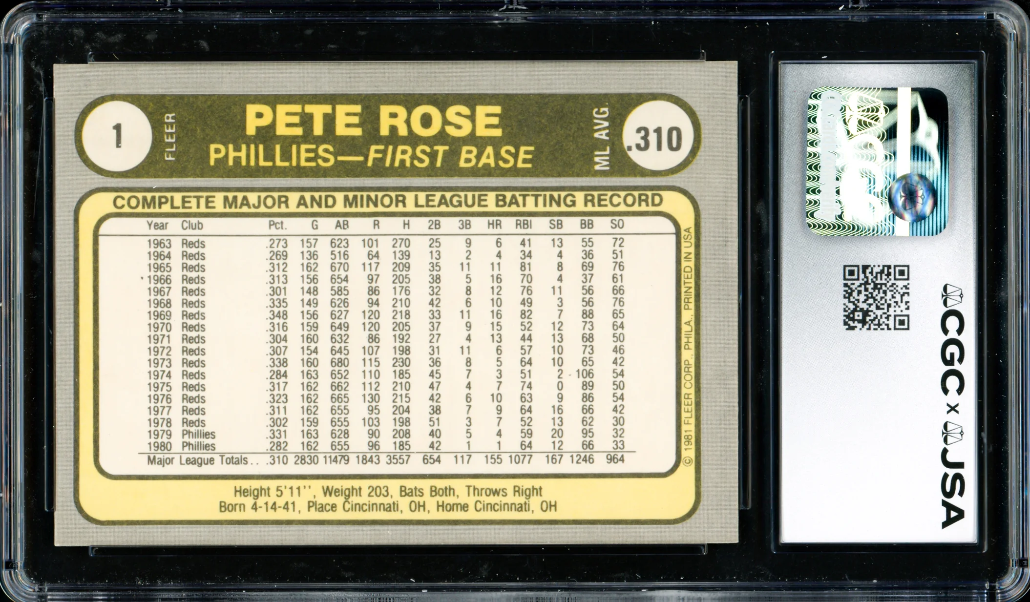 Pete Rose Autographed 1981 Fleer Card #1 Philadelphia Phillies Card Grade 8 CGC x JSA #6078164267 - Image 2