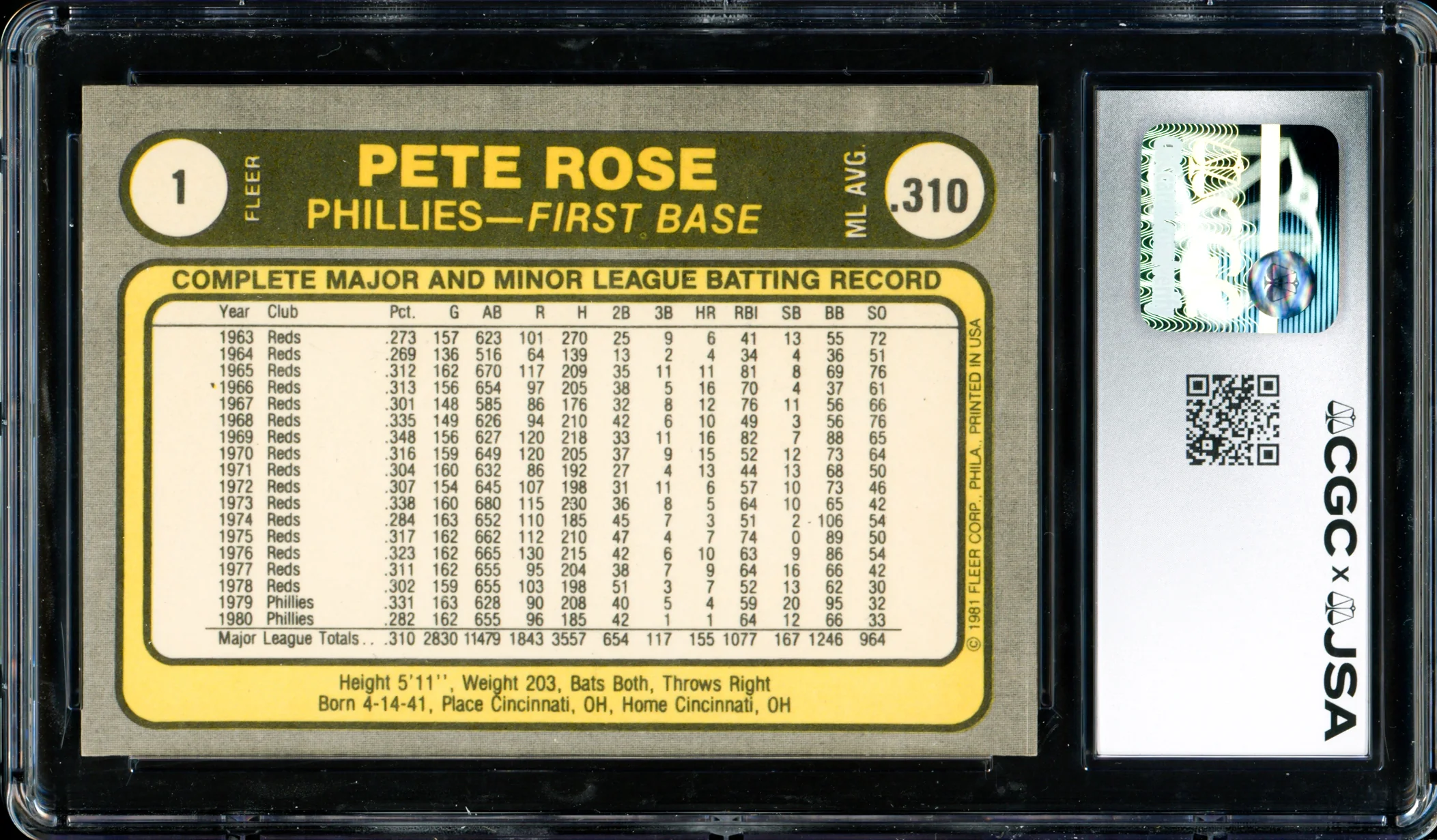 Pete Rose Autographed 1981 Fleer Card #1 Philadelphia Phillies Card Grade 9 CGC x JSA #6078164270 - Image 2