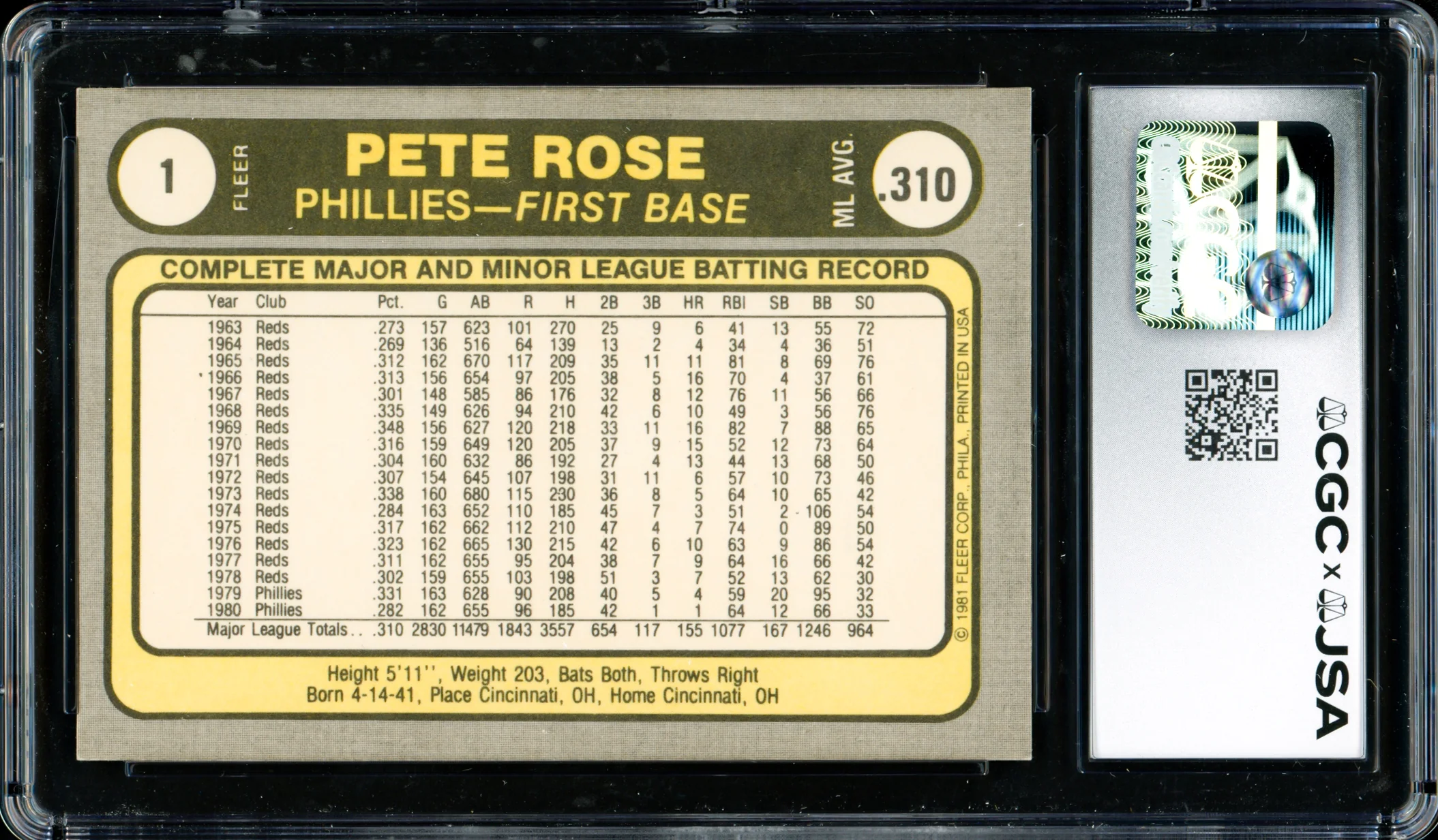 Pete Rose Autographed 1981 Fleer Card #1 Philadelphia Phillies Card Grade 9 CGC x JSA #6078164271 - Image 2