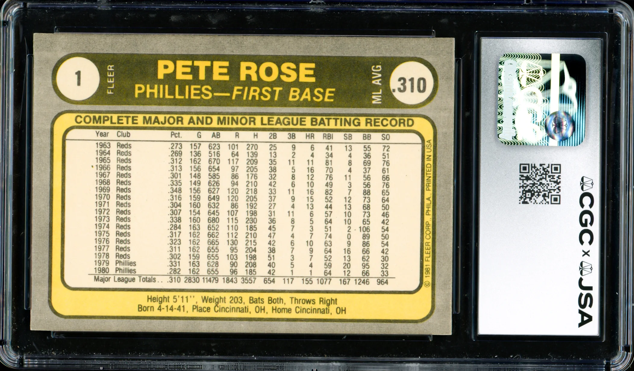 Pete Rose Autographed 1981 Fleer Card #1 Philadelphia Phillies Card Grade 9 CGC x JSA #6078164275 - Image 2