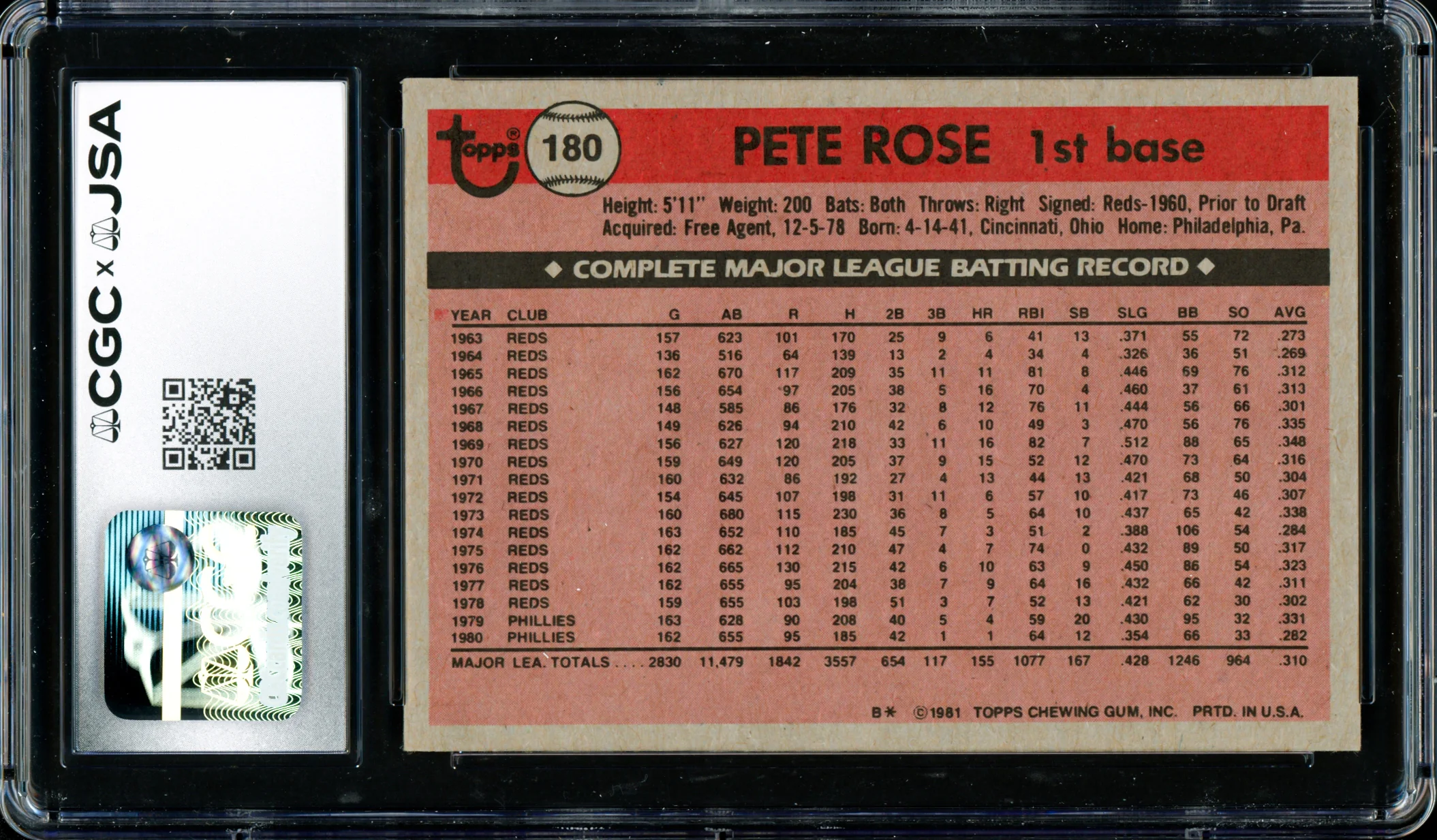 Pete Rose Autographed 1981 Topps Card #180 Philadelphia Phillies Card Grade 8 CGC x JSA #6078164293 - Image 2