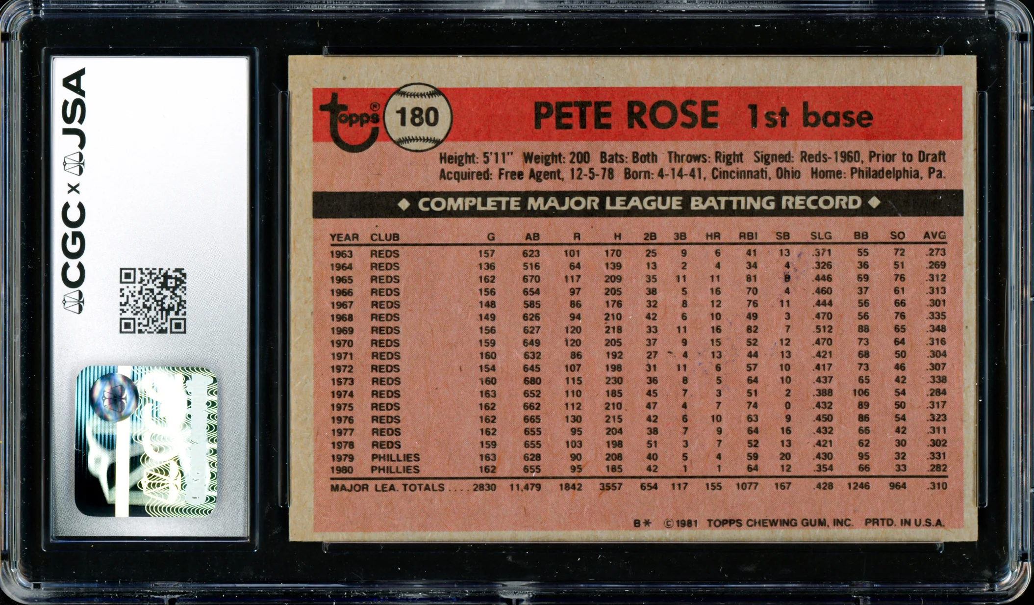 Pete Rose Autographed 1981 Topps Card #180 Philadelphia Phillies CGC x JSA #6078164296 - Image 2