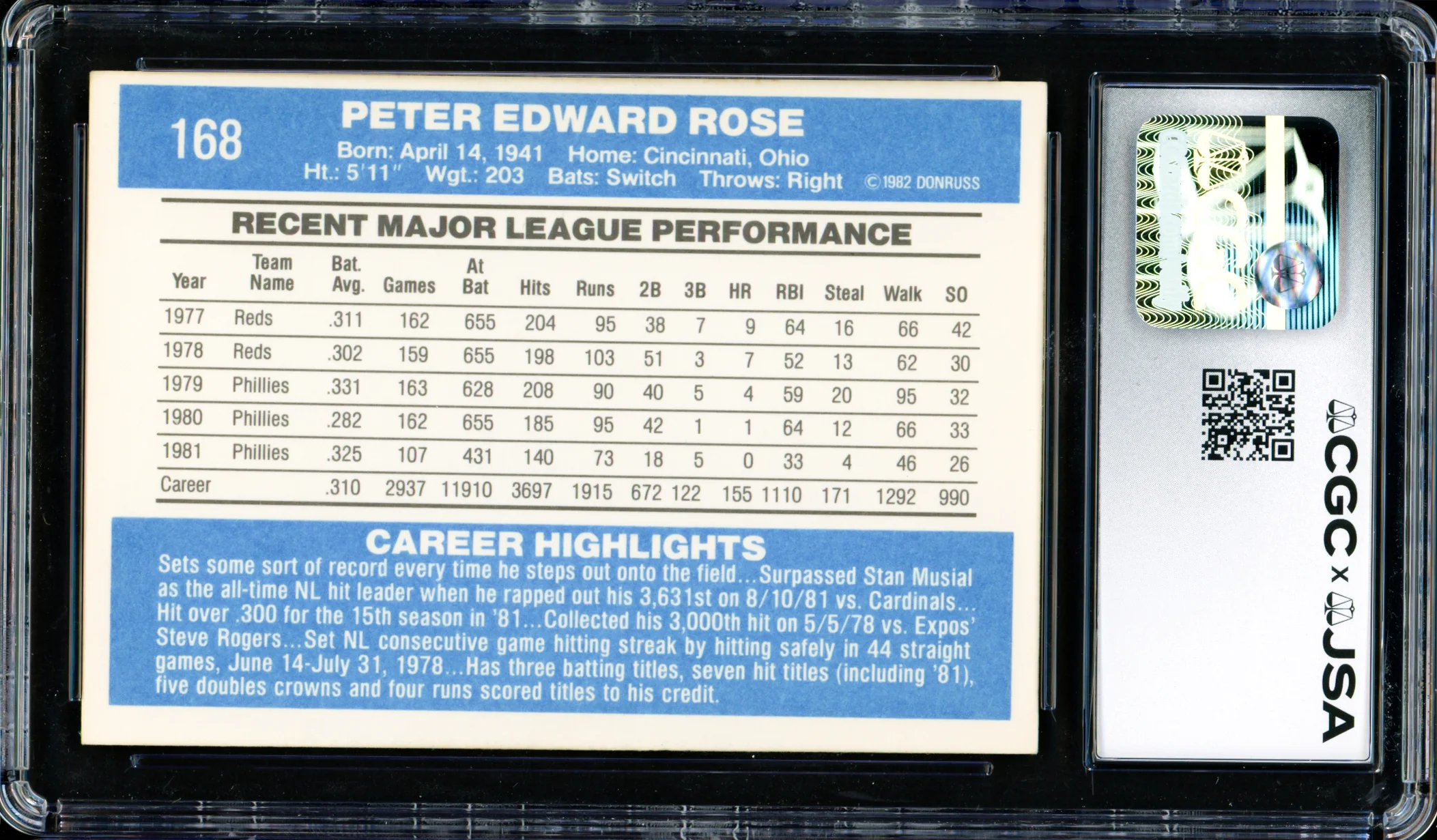 Pete Rose Autographed 1982 Donruss Card #168 Philadelphia Phillies Auto Grade Gem Mint 10 CGC x JSA Stock #254363 - Image 2