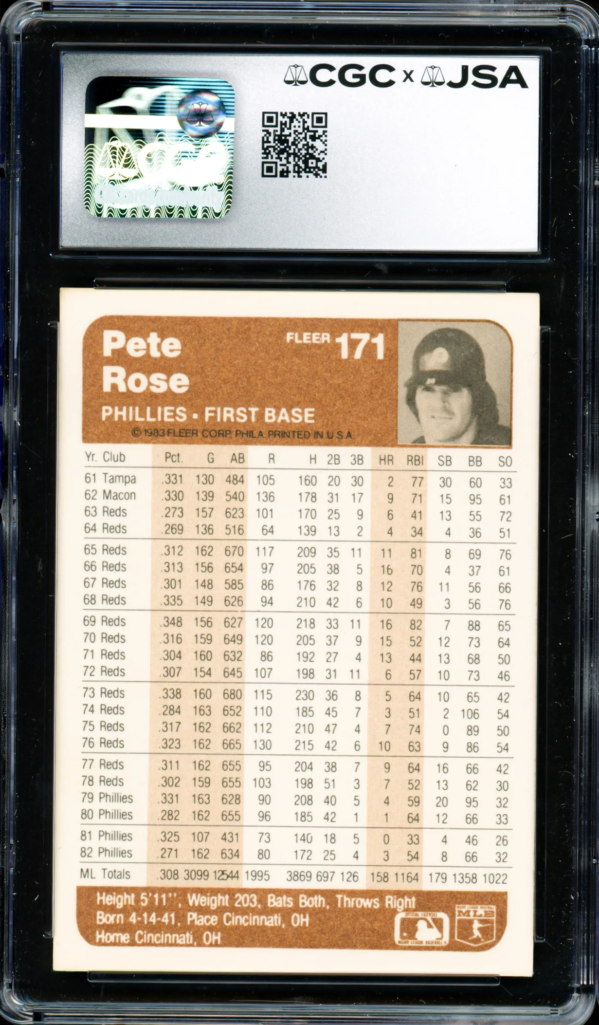 Pete Rose Autographed 1983 Fleer Card #171 Philadelphia Phillies CGC x JSA #6078172206 - Image 2