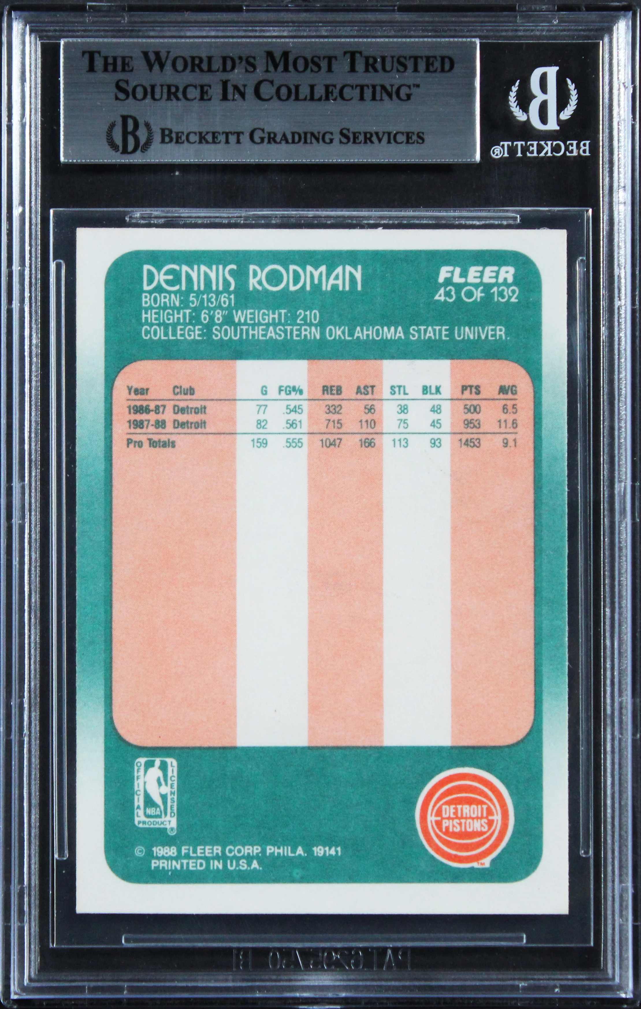 Pistons Dennis Rodman Authentic Signed 1988 Fleer #43 Rookie Card BAS Slabbed - Image 3