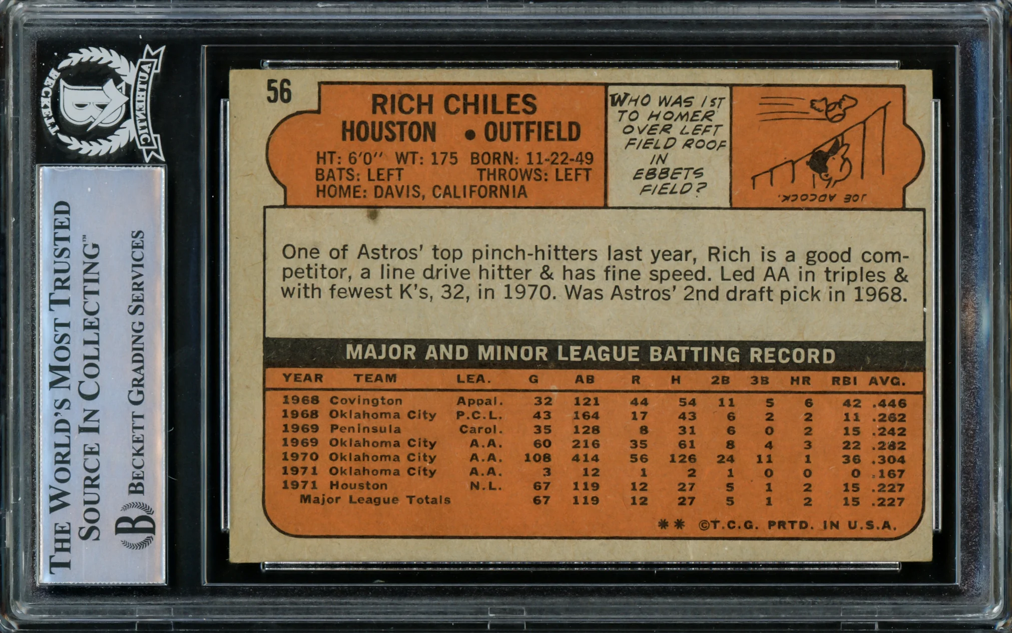 Rich Chiles Autographed 1972 Topps Card #56 Houston Astros Beckett BAS #15866529 - Image 2