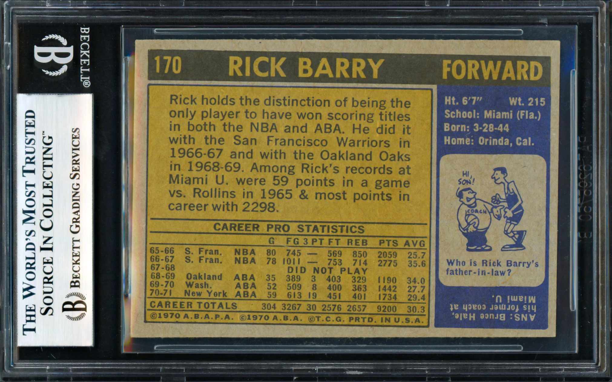 Rick Barry Autographed 1971-72 Topps Rookie Card #170 New York Nets Beckett BAS #18278862 - Image 2