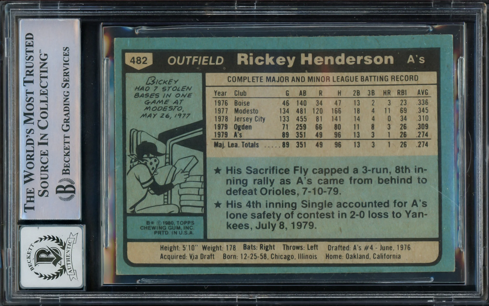 Rickey Henderson Autographed 1980 Topps Rookie Card #482 Oakland A's Auto Grade Gem Mint 10 Beckett BAS #15784987 - Image 2