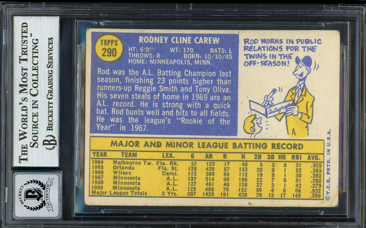 Rod Carew Autographed 1970 Topps Card #290 Minnesota Twins Auto Grade Gem Mint 10 Beckett BAS #12751465 - Image 2