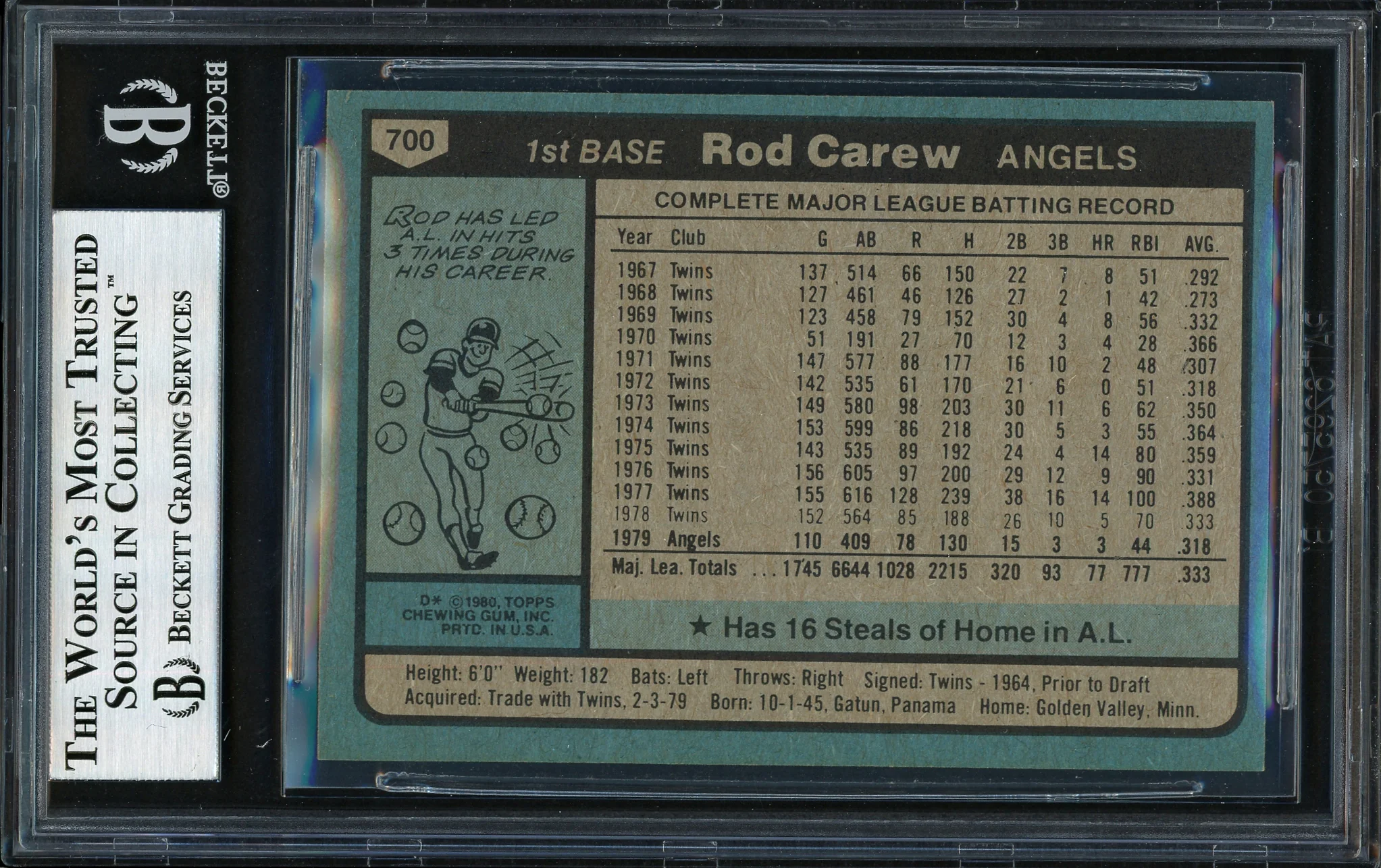 Rod Carew Autographed 1980 Topps Card #700 California Angels Beckett BAS Stock #186109 - Image 2