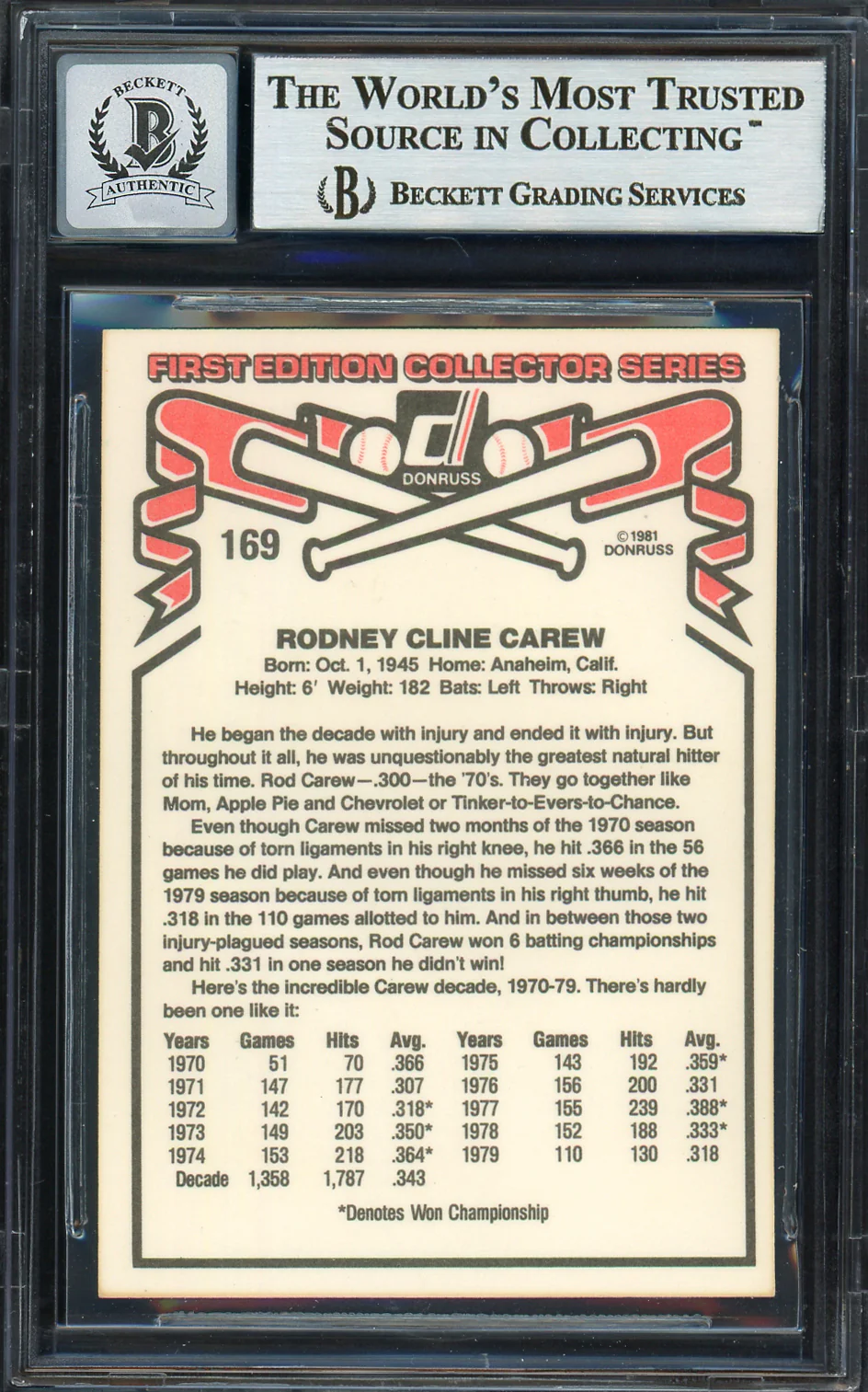 Rod Carew Autographed 1981 Donruss Card #169 California Angels Auto Grade Gem Mint 10 Beckett BAS #12751539 - Image 2
