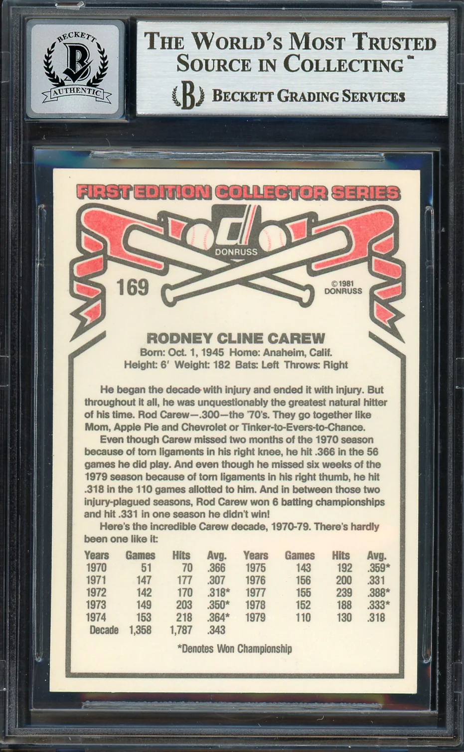 Rod Carew Autographed 1981 Donruss Card #169 California Angels Auto Grade Gem Mint 10 Beckett BAS #12751540 - Image 2
