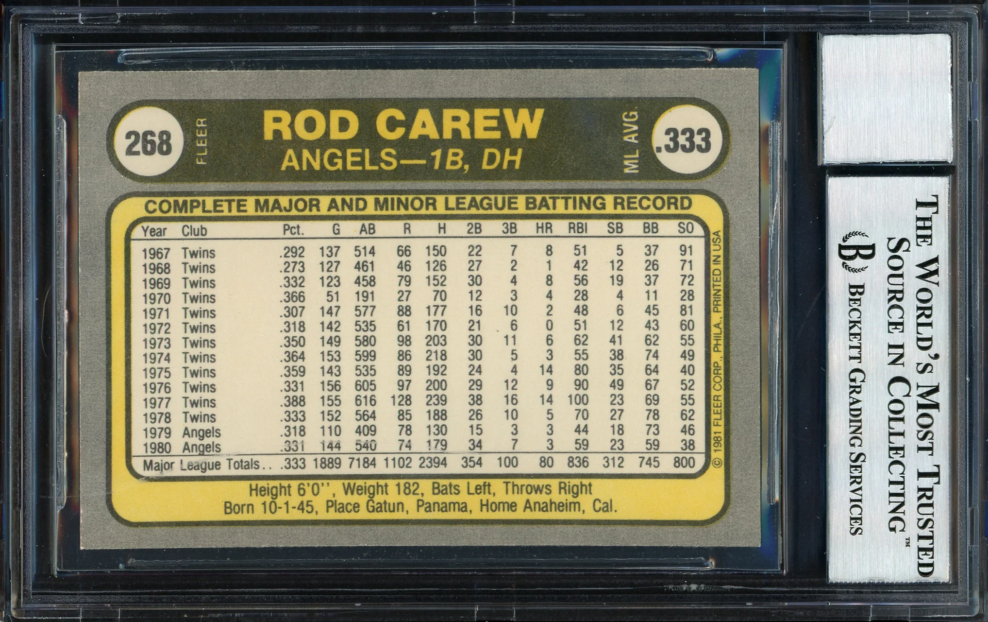 Rod Carew Autographed 1981 Fleer Card #268 California Angels Auto Grade 10 Beckett BAS Stock #186036 - Image 2