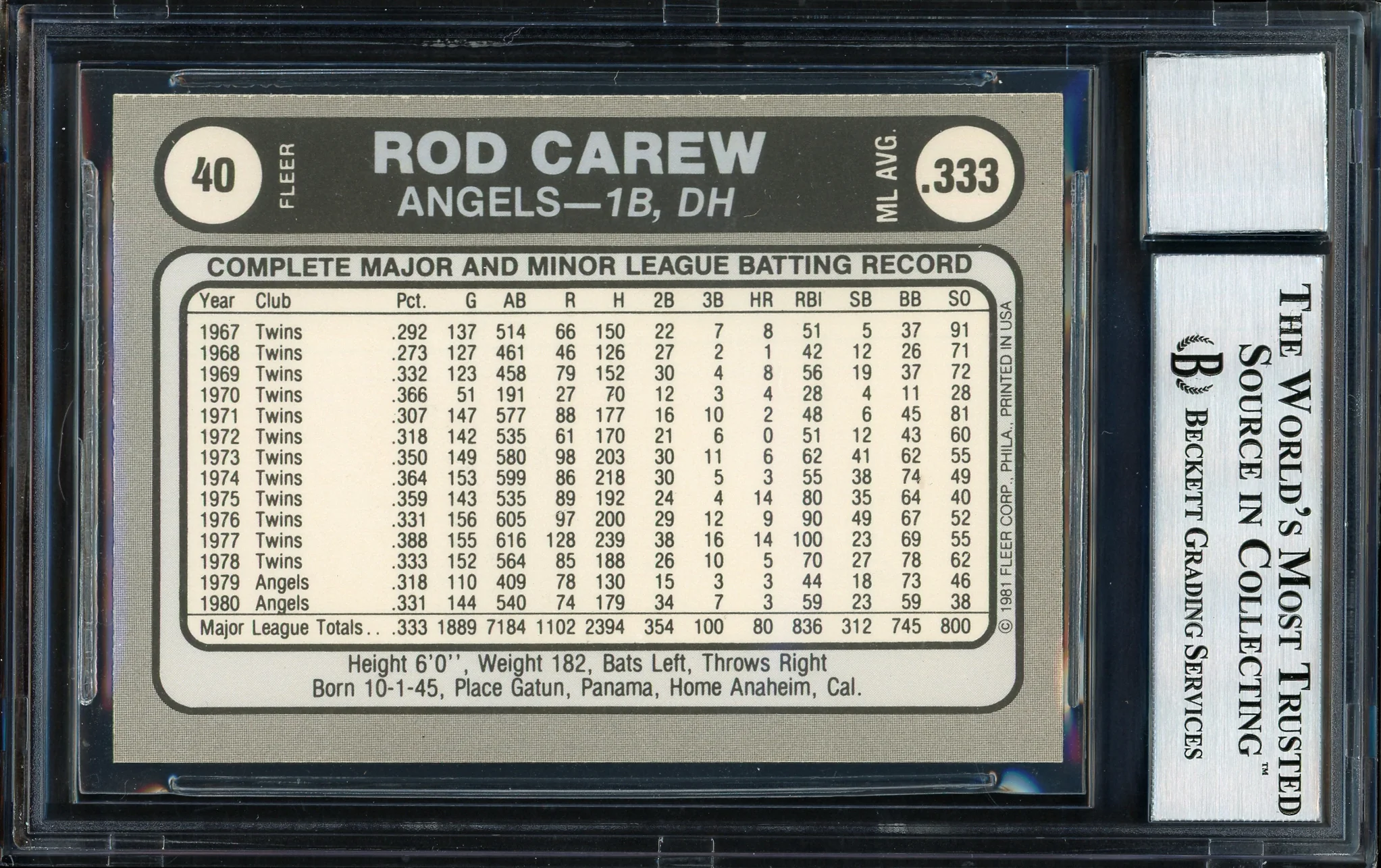 Rod Carew Autographed 1981 Fleer Sticker Card #40 California Angels Auto Grade 10 Beckett BAS #12511100 - Image 2