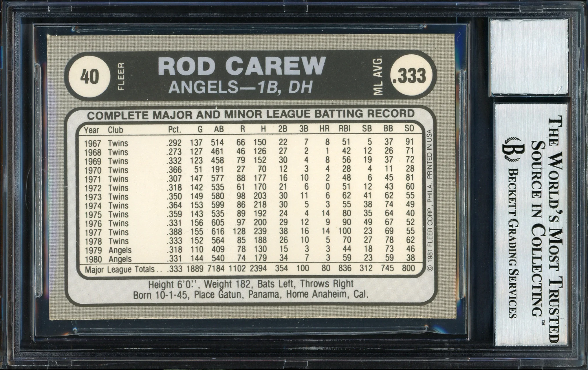 Rod Carew Autographed 1981 Fleer Sticker Card #40 California Angels Auto Grade 10 Beckett BAS #12511101 - Image 2
