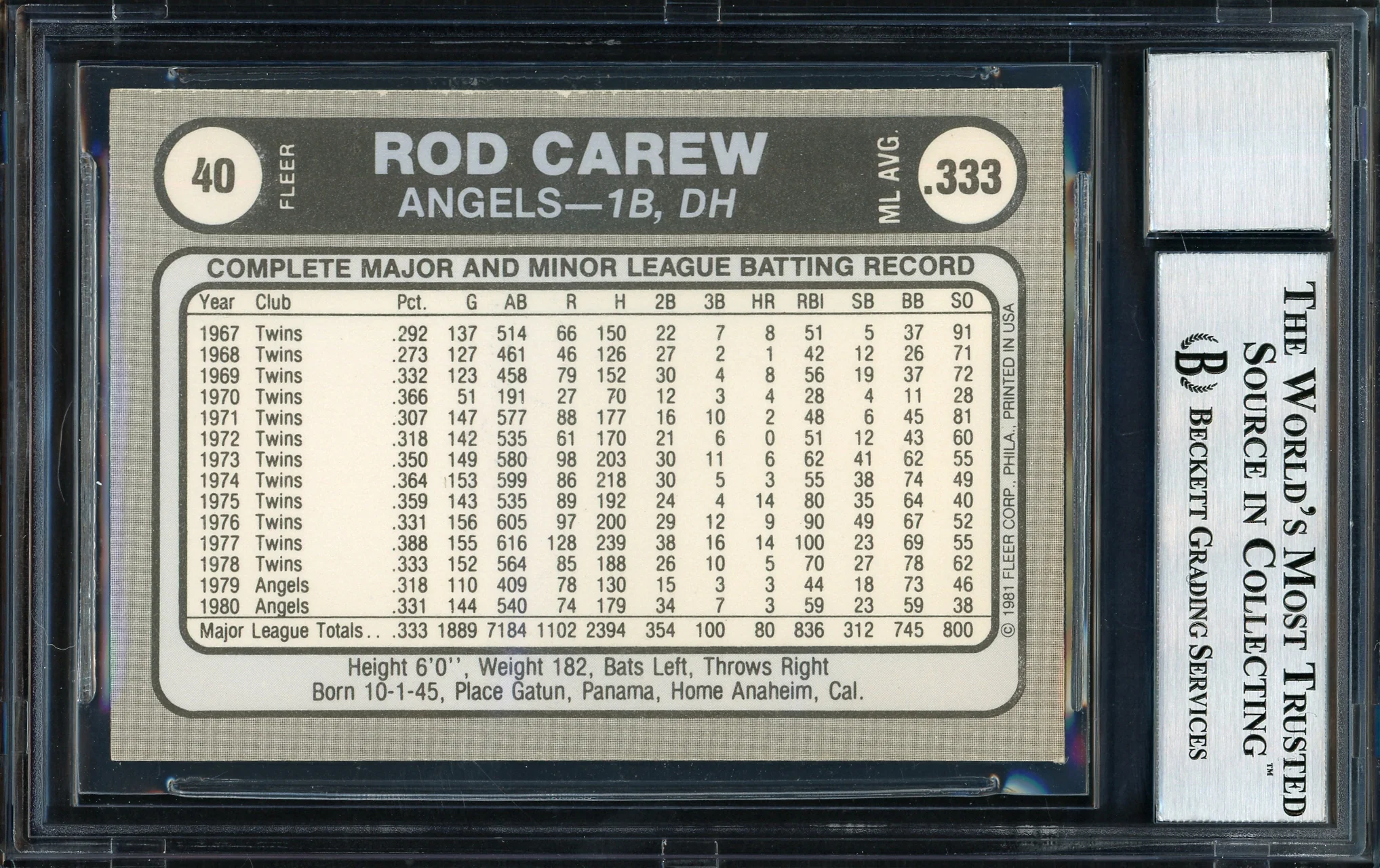 Rod Carew Autographed 1981 Fleer Sticker Card #40 California Angels Auto Grade 10 Beckett BAS #12511102 - Image 2