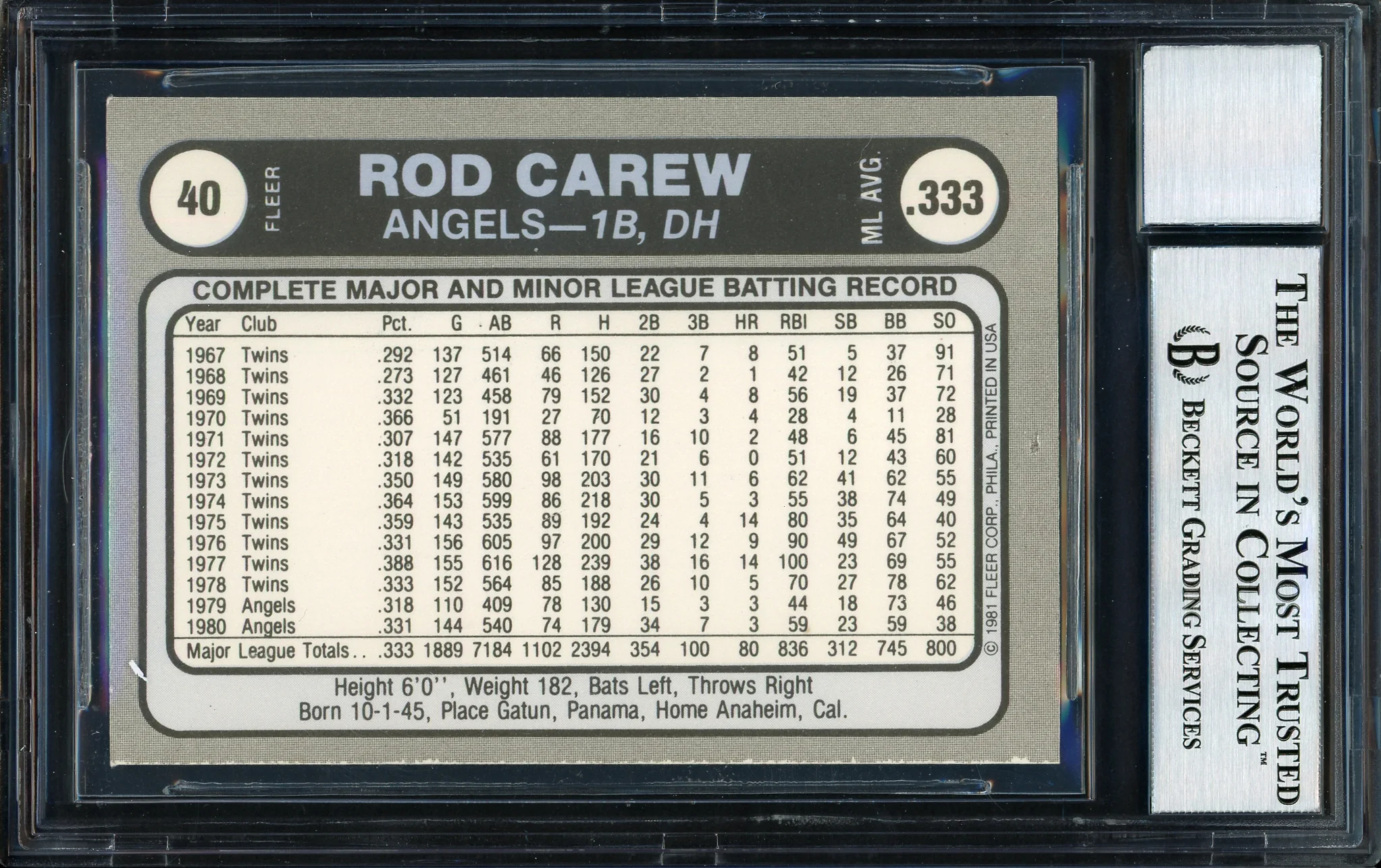 Rod Carew Autographed 1981 Fleer Sticker Card #40 California Angels Auto Grade 10 Beckett BAS #12511104 - Image 2