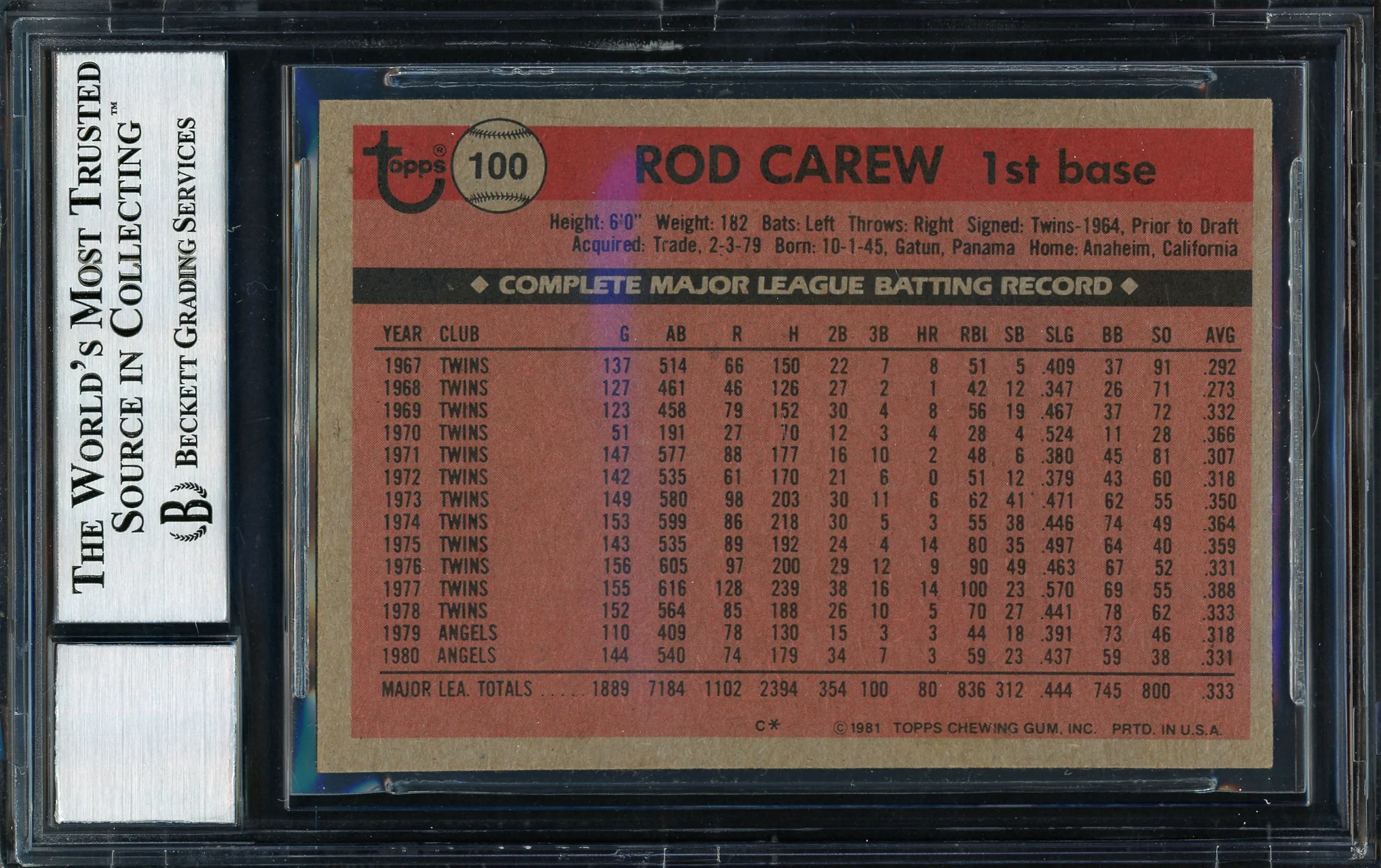 Rod Carew Autographed 1981 Topps Card #100 California Angels Auto Grade 10 Beckett BAS Stock #186043 - Image 2