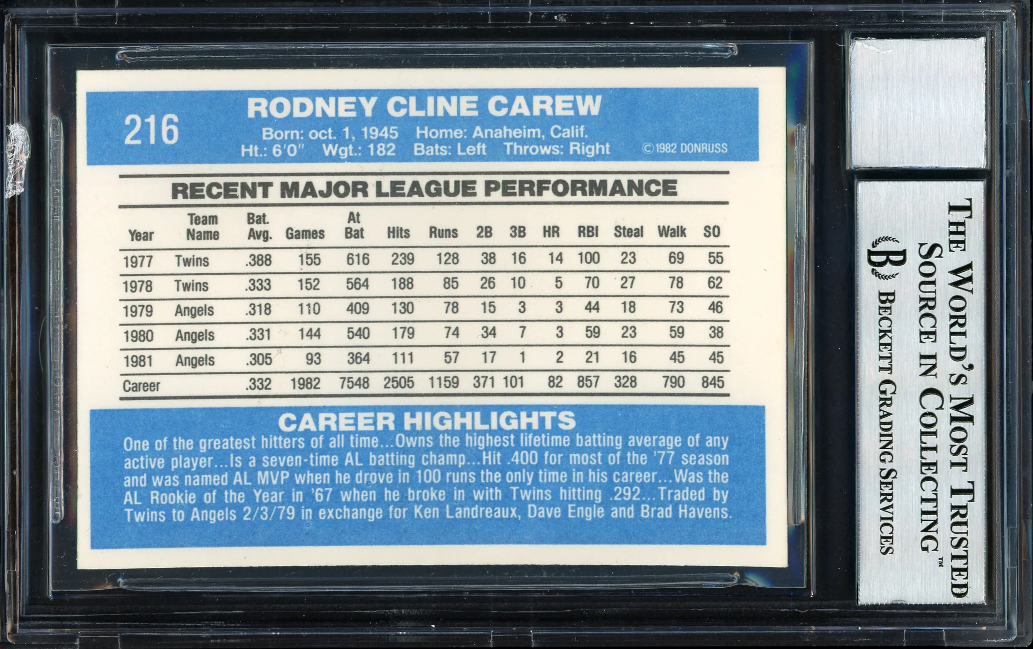 Rod Carew Autographed 1982 Donruss Card #216 California Angels Auto Grade 10 Beckett BAS #12511131 - Image 2