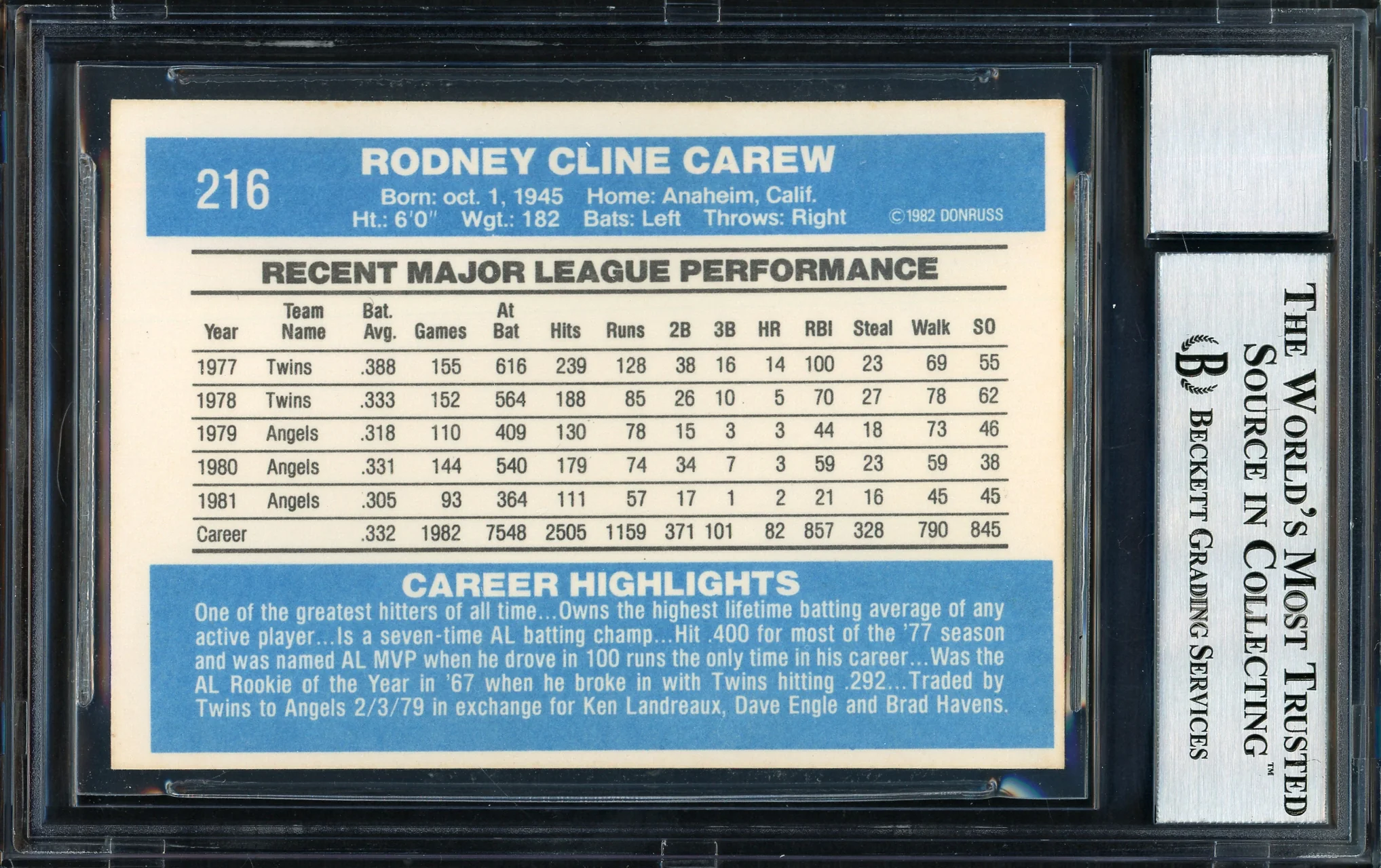 Rod Carew Autographed 1982 Donruss Card #216 California Angels Auto Grade 10 Beckett BAS #12511135 - Image 2