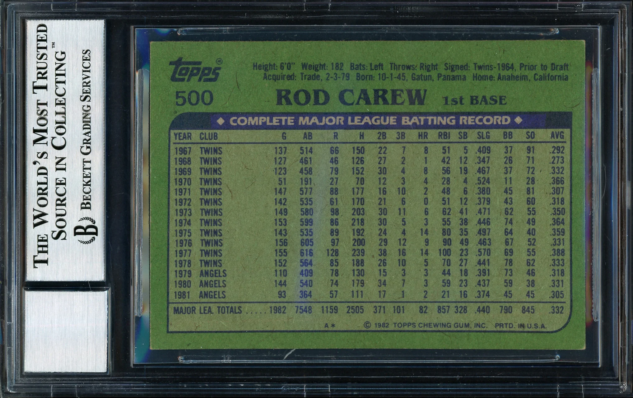 Rod Carew Autographed 1982 Topps Card #500 California Angels Auto Grade 10 Beckett BAS Stock #186051 - Image 2