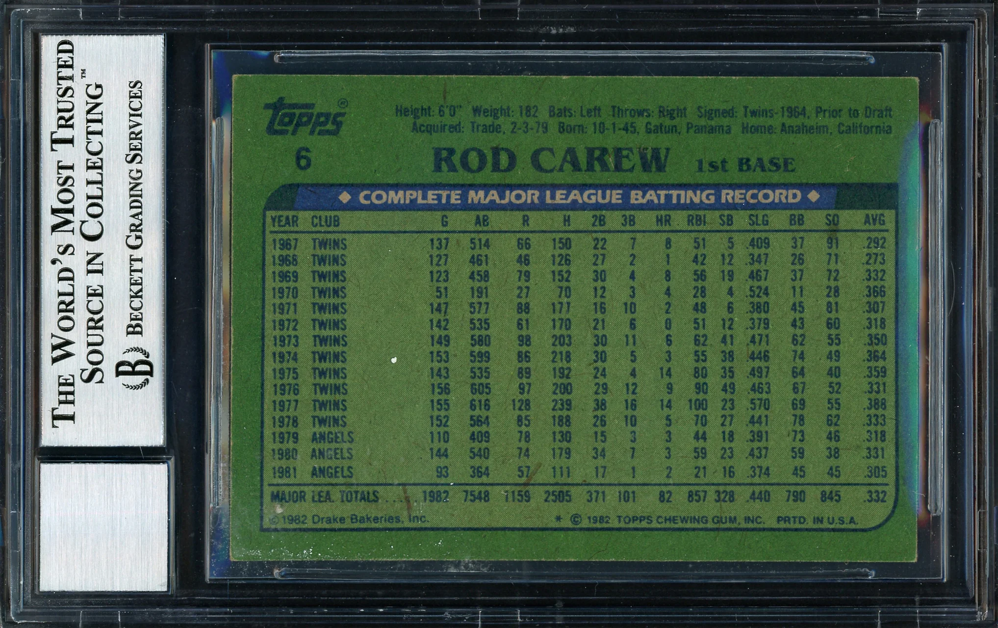 Rod Carew Autographed 1982 Topps Drake's Card #6 California Angels Auto Grade 10 Beckett BAS #12511246 - Image 2