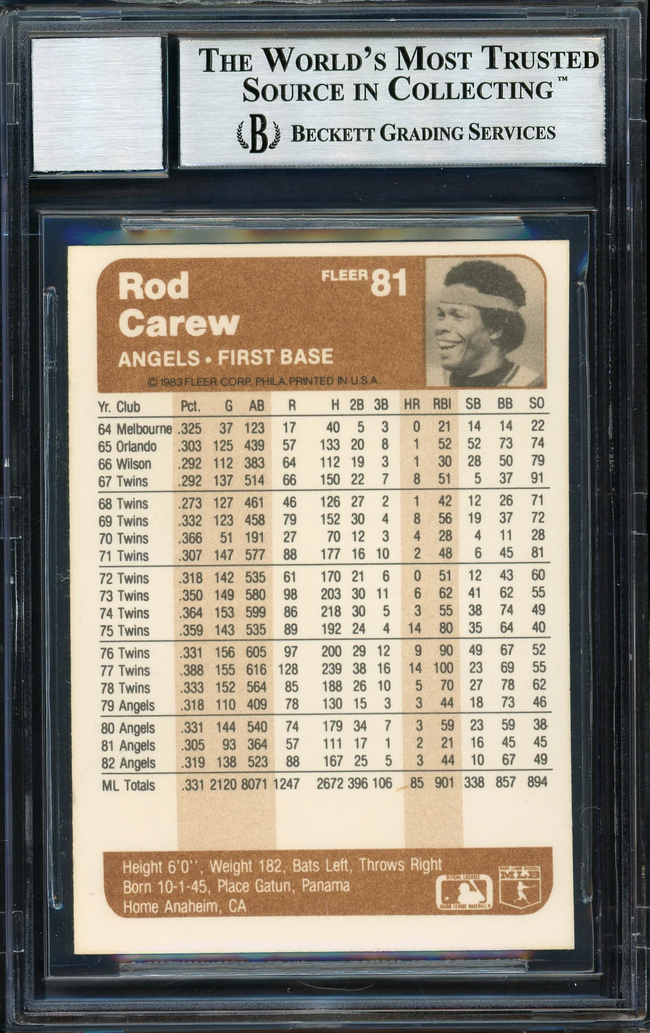 Rod Carew Autographed 1983 Fleer Card #81 California Angels Auto Grade 10 Beckett BAS Stock #186062 - Image 2