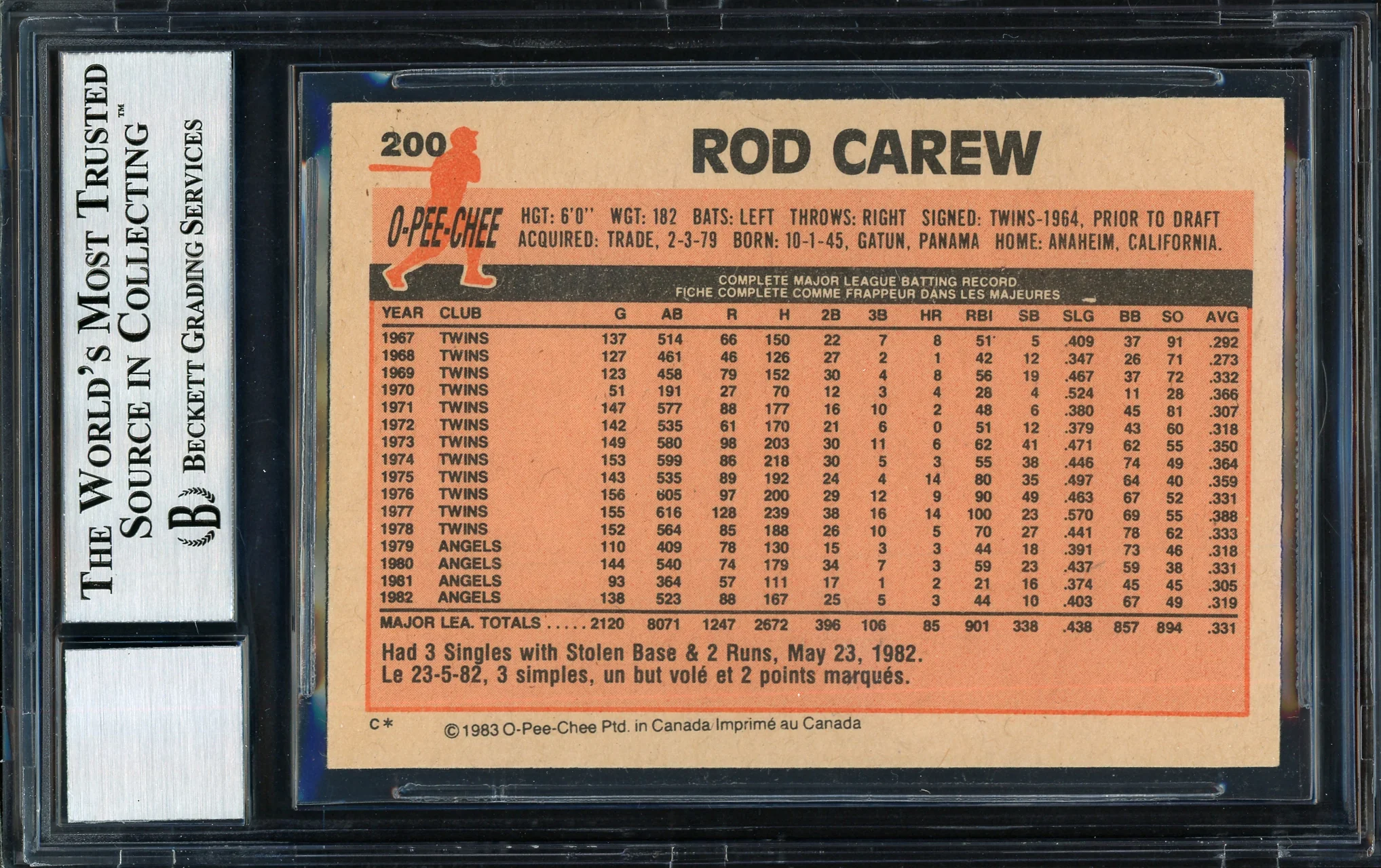 Rod Carew Autographed 1983 O-Pee-Chee Card #200 California Angels Auto Grade 10 Beckett BAS #12511306 - Image 2