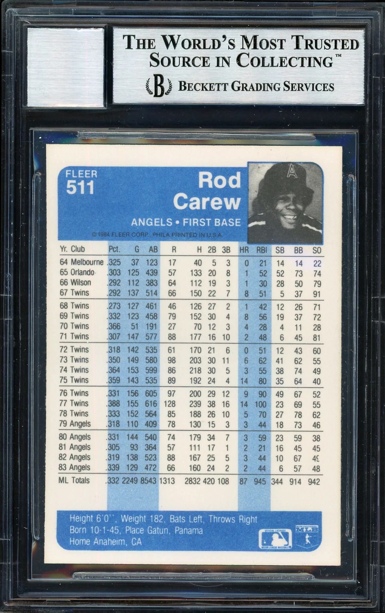 Rod Carew Autographed 1984 Fleer Card #511 California Angels Signed Middle Auto Grade 10 Beckett BAS Stock #186073 - Image 2