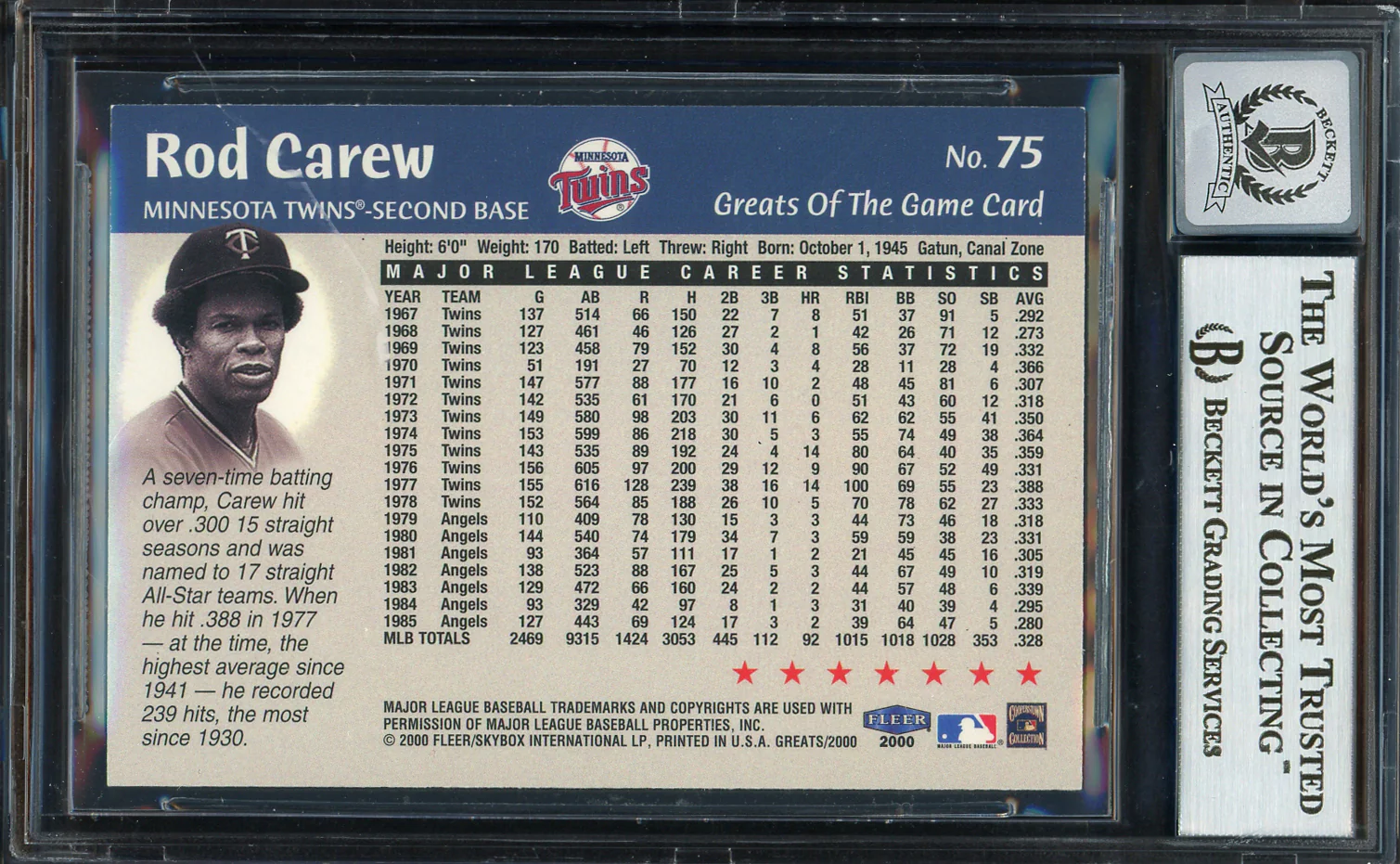 Rod Carew Autographed 2000 Fleer Greats of the Game Card #75 Minnesota Twins Auto Grade Gem Mint 10 Beckett BAS #12751677 - Image 2