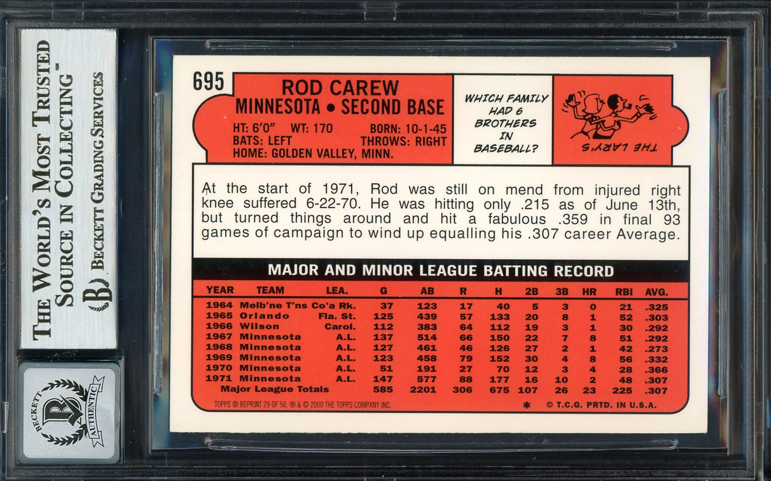 Rod Carew Autographed 2000 Topps Through The Years Card #29 Minnesota Twins Auto Grade Gem Mint 10 Beckett BAS #12751679 - Image 2