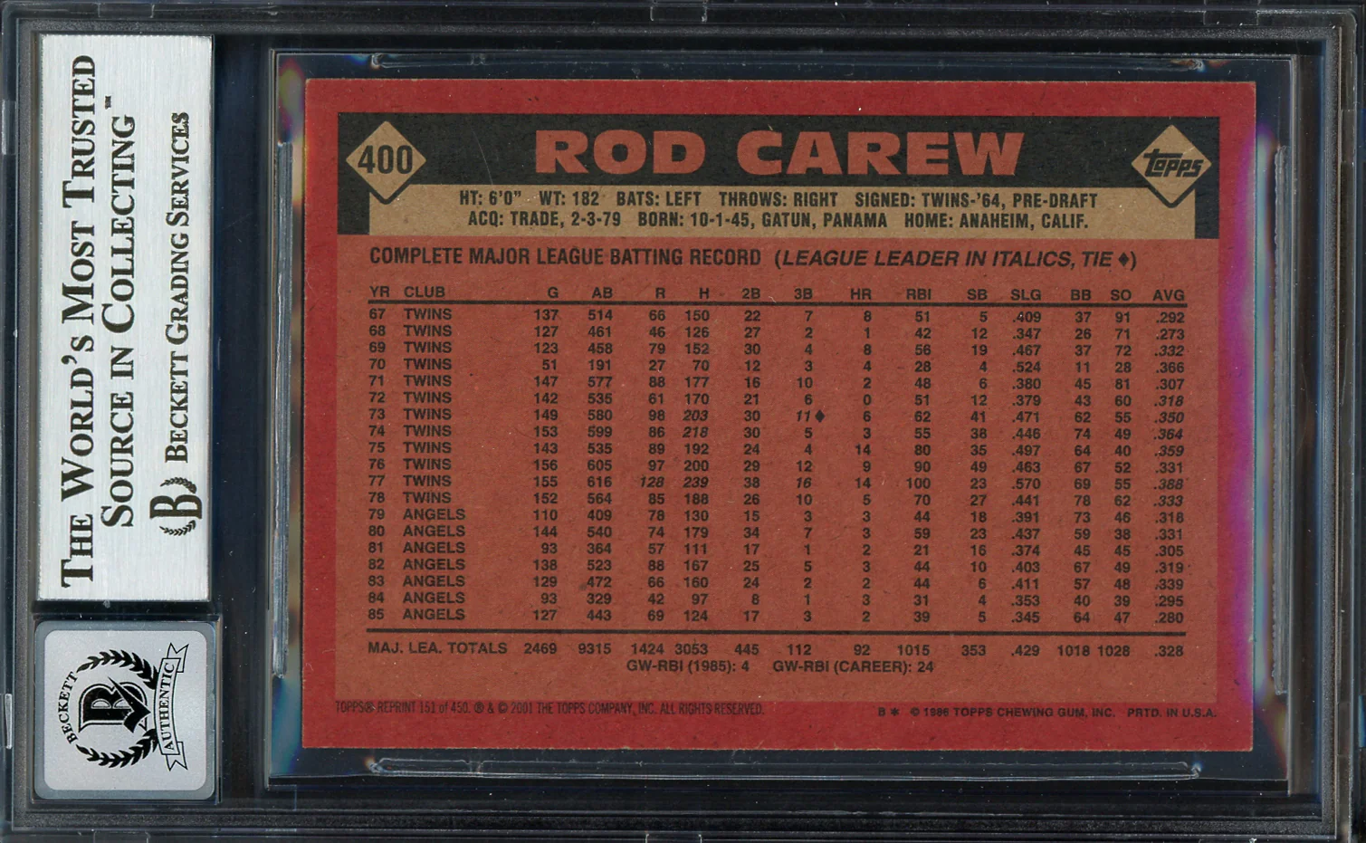 Rod Carew Autographed 2001 Topps Archives Card #151 California Angels Auto Grade Gem Mint 10 Beckett BAS Stock #192706 - Image 2