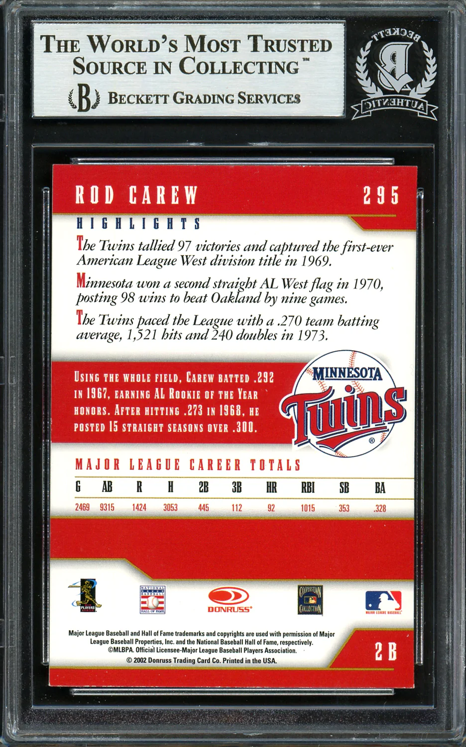 Rod Carew Autographed 2002 Donruss Team Heroes Card #295 Minnesota Twins Beckett BAS #12754116 - Image 2