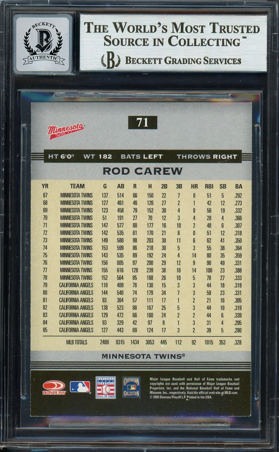 Rod Carew Autographed 2005 Donruss Greats Card #71 Minnesota Twins Auto Grade Gem Mint 10 Beckett BAS #12751753 - Image 2