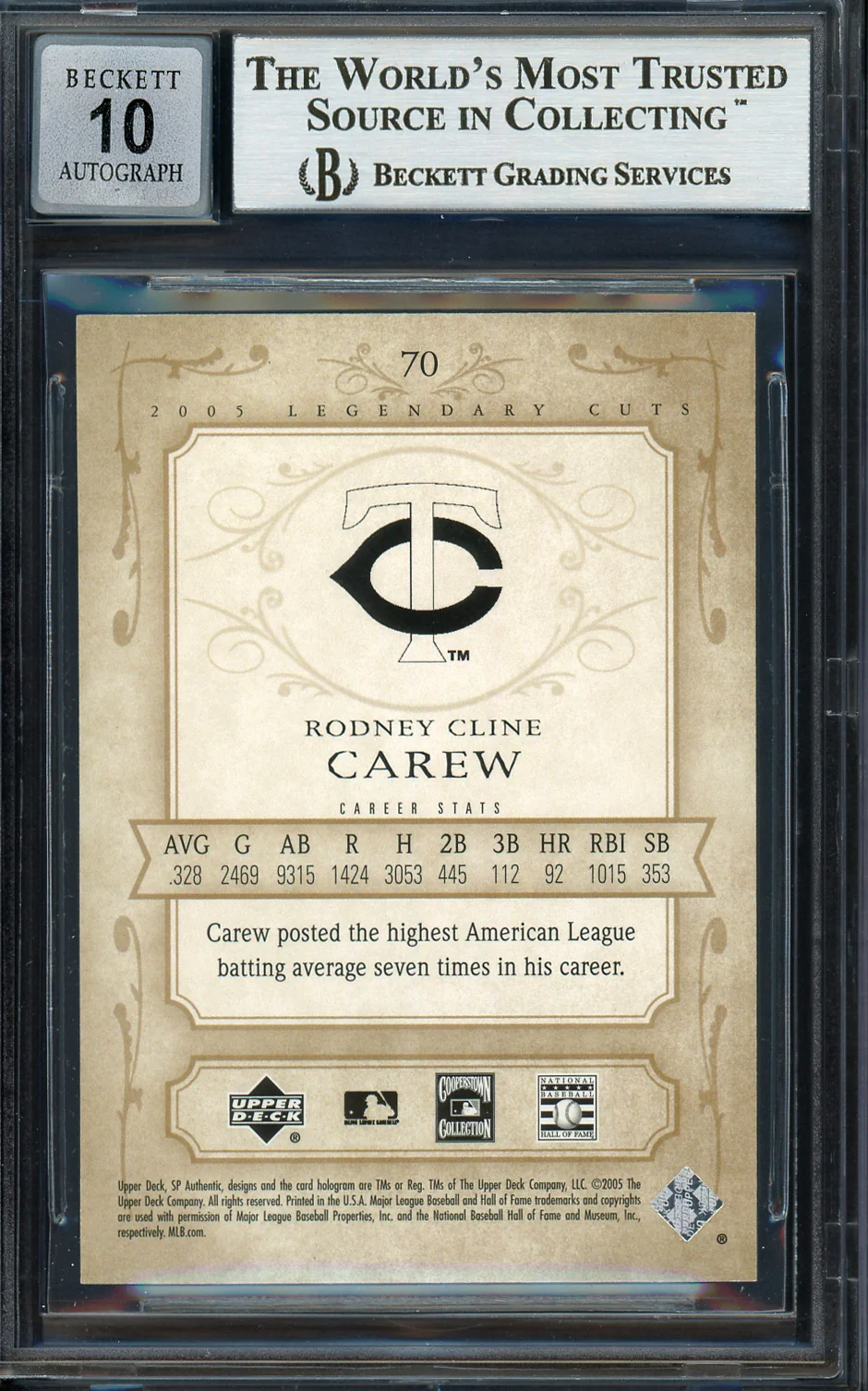 Rod Carew Autographed 2005 SP Legendary Cuts Card #70 Minnesota Twins Auto Grade Gem Mint 10 Beckett BAS Stock #192740 - Image 2