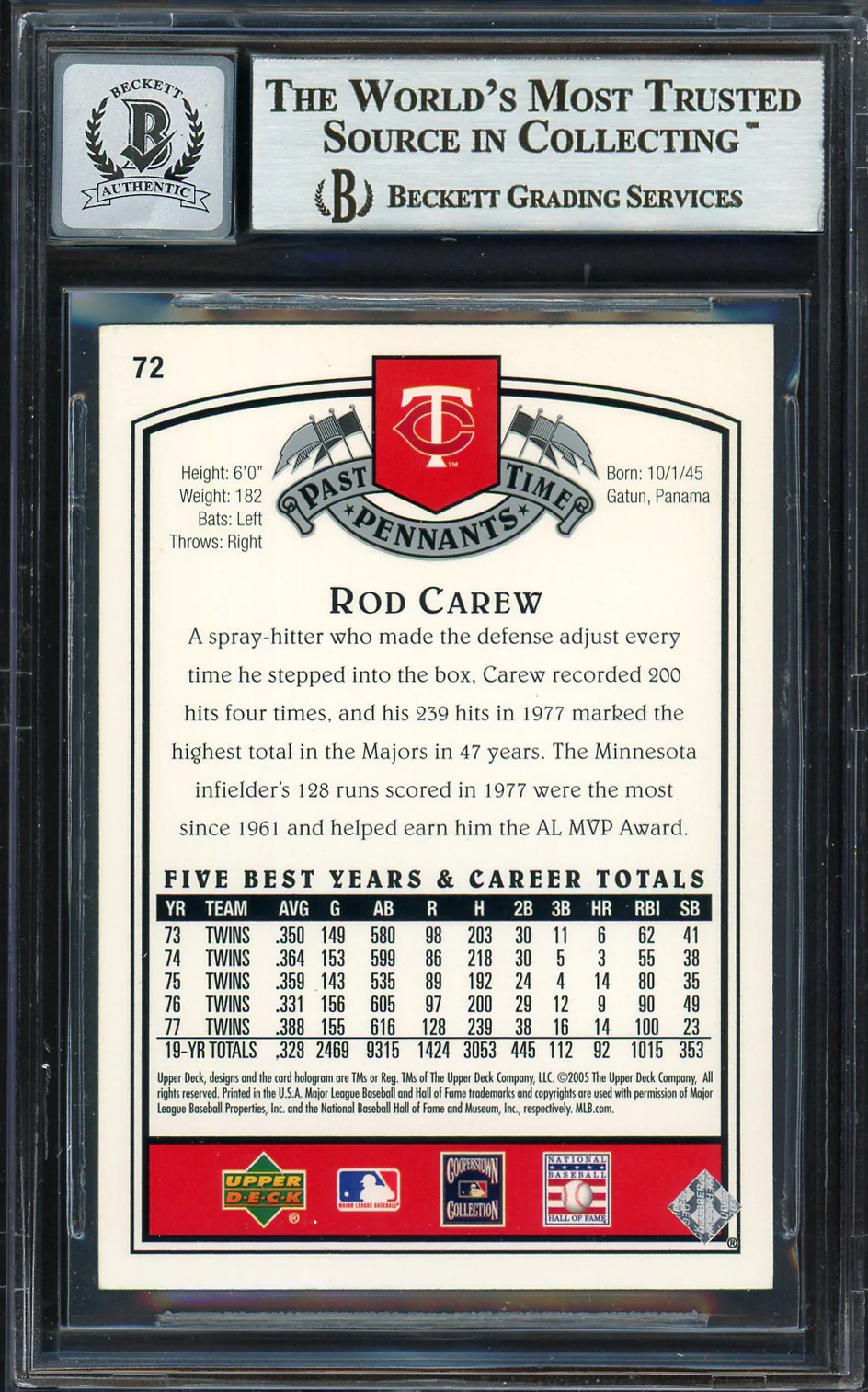 Rod Carew Autographed 2005 Upper Deck Past Time Pennants Card #72 Minnesota Twins Auto Grade Gem Mint 10 Beckett BAS Stock #192745 - Image 2