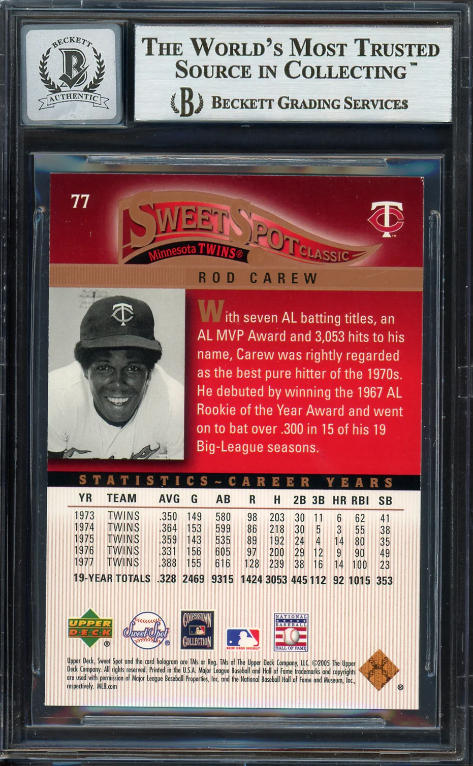 Rod Carew Autographed 2005 Upper Deck Sweet Spot Card #77 Minnesota Twins Auto Grade Gem Mint 10 Beckett BAS #12751819 - Image 2