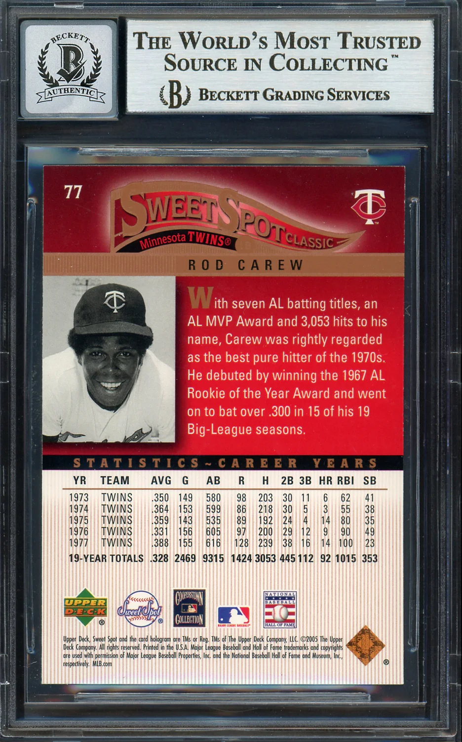 Rod Carew Autographed 2005 Upper Deck Sweet Spot Card #77 Minnesota Twins Auto Grade Gem Mint 10 Beckett BAS #12751820 - Image 2