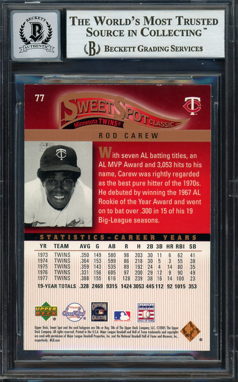 Rod Carew Autographed 2005 Upper Deck Sweet Spot Card #77 Minnesota Twins Auto Grade Gem Mint 10 Beckett BAS #12751821 - Image 2