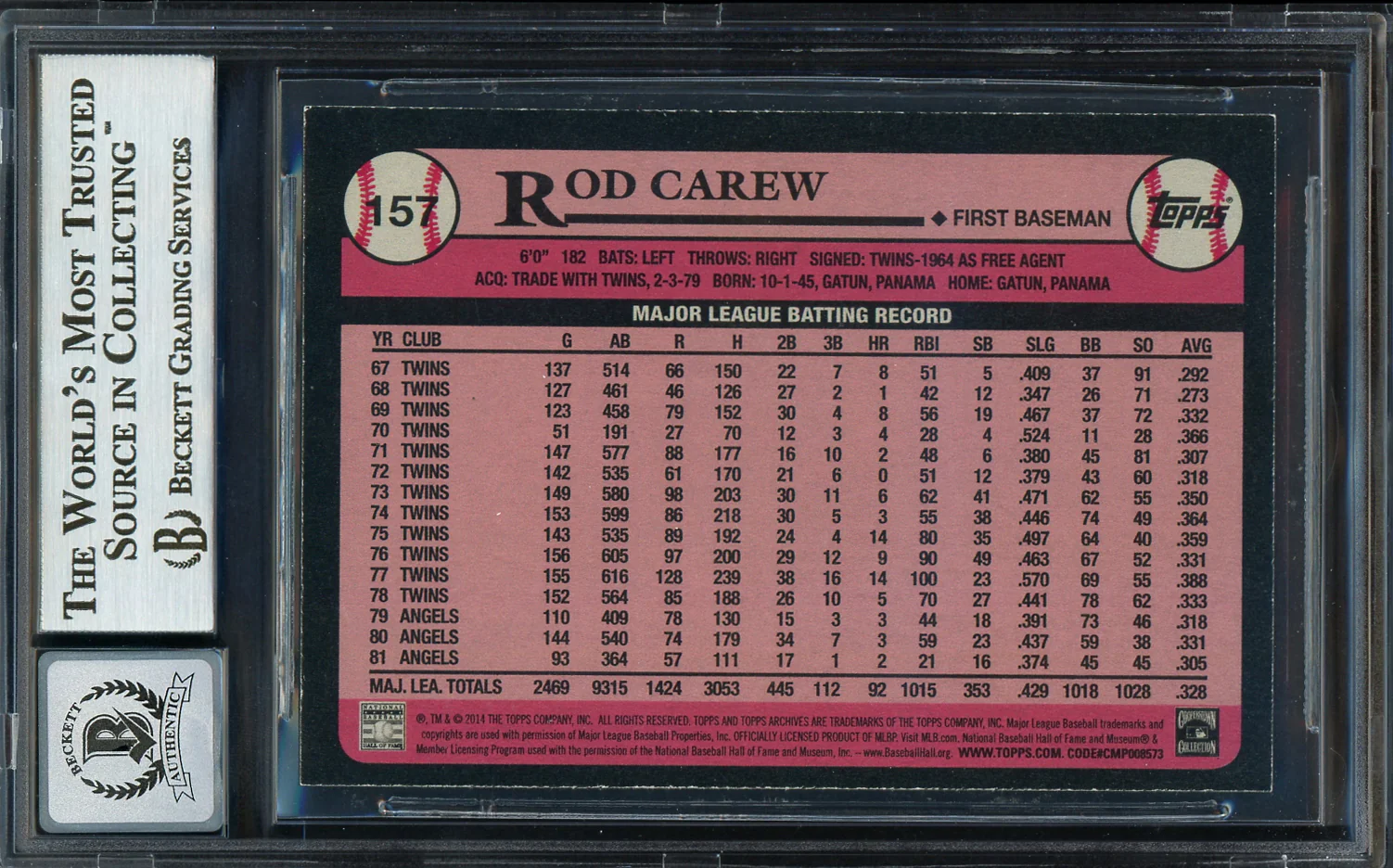 Rod Carew Autographed 2014 Topps Archives Card #157 California Angels Auto Grade Gem Mint 10 Beckett BAS #12751959 - Image 2