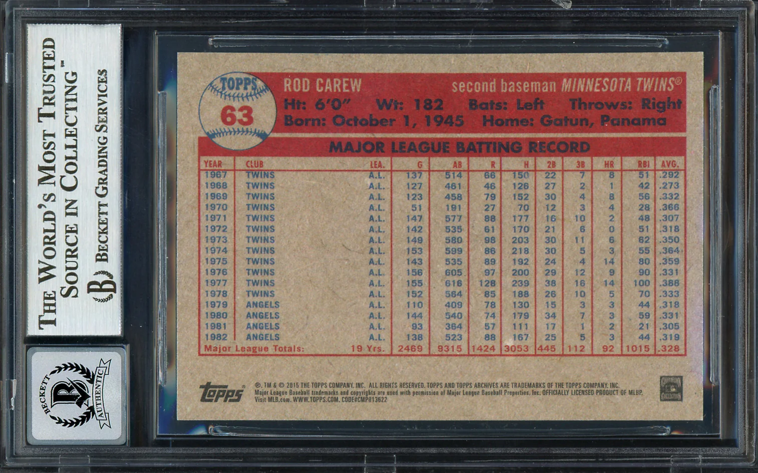 Rod Carew Autographed 2015 Topps Archives Card #63 Minnesota Twins Auto Grade Gem Mint 10 Beckett BAS #12751969 - Image 2