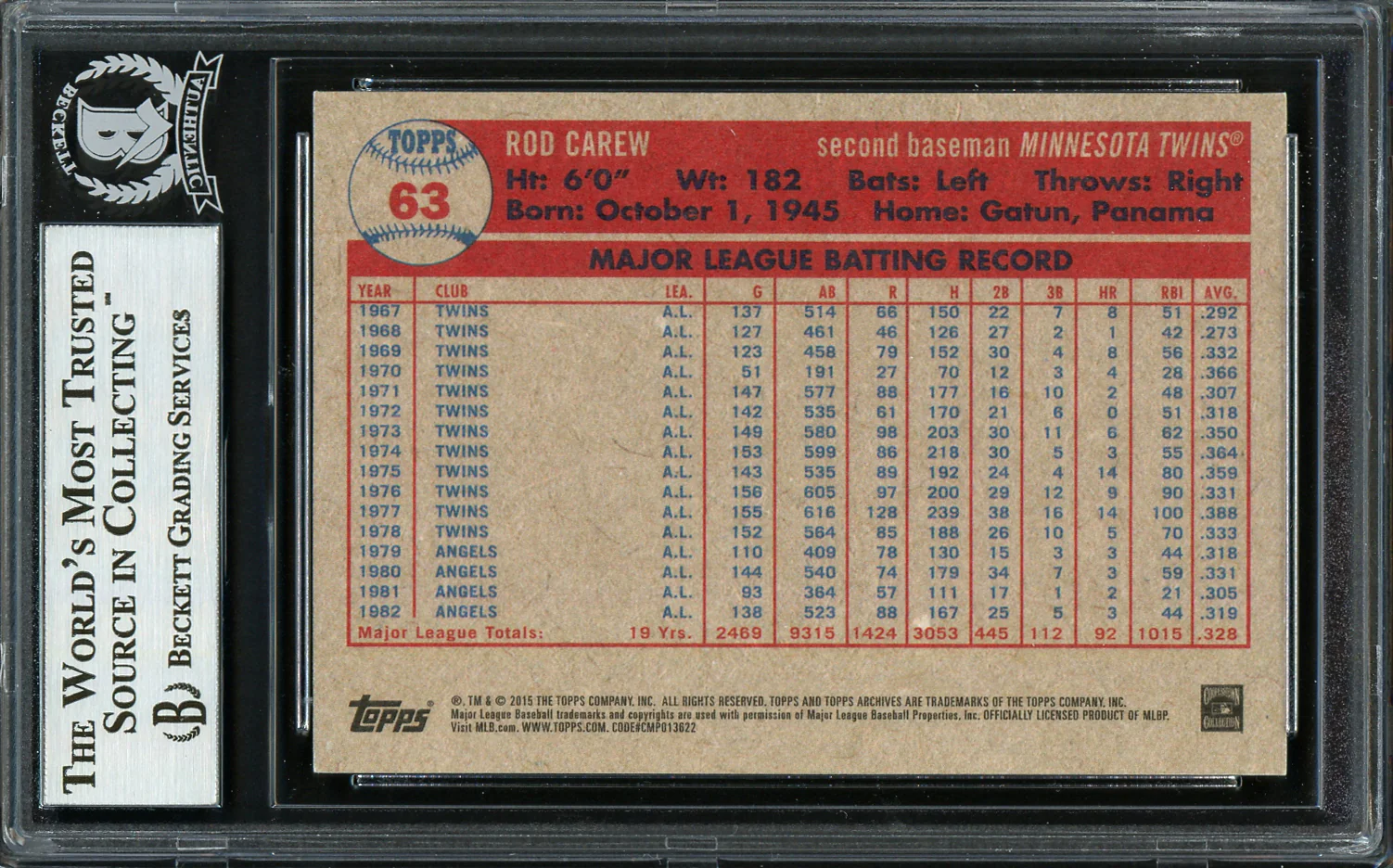 Rod Carew Autographed 2015 Topps Archives Card #63 Minnesota Twins Beckett BAS Stock #193369 - Image 2