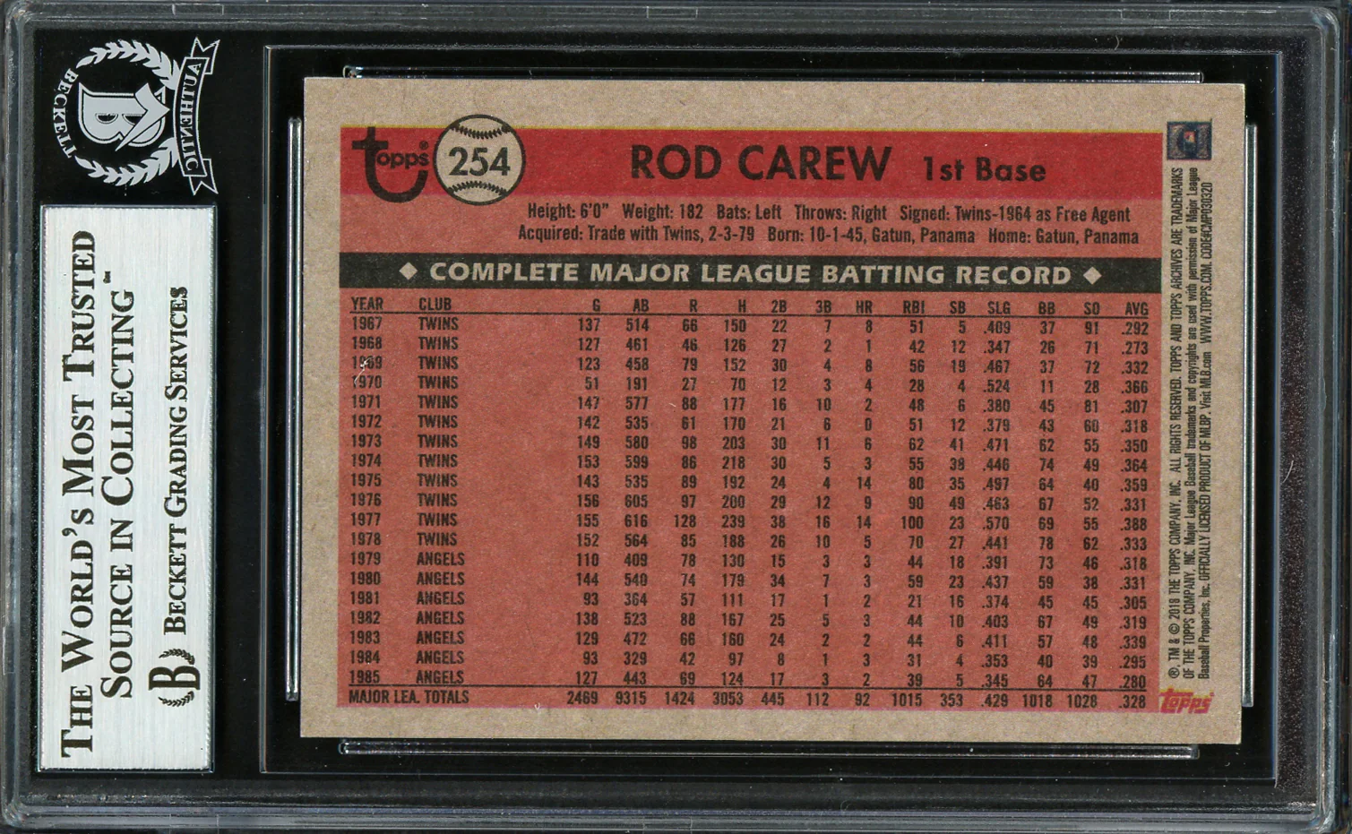 Rod Carew Autographed 2018 Topps Archives Card #254 California Angels Beckett BAS Stock #193404 - Image 2