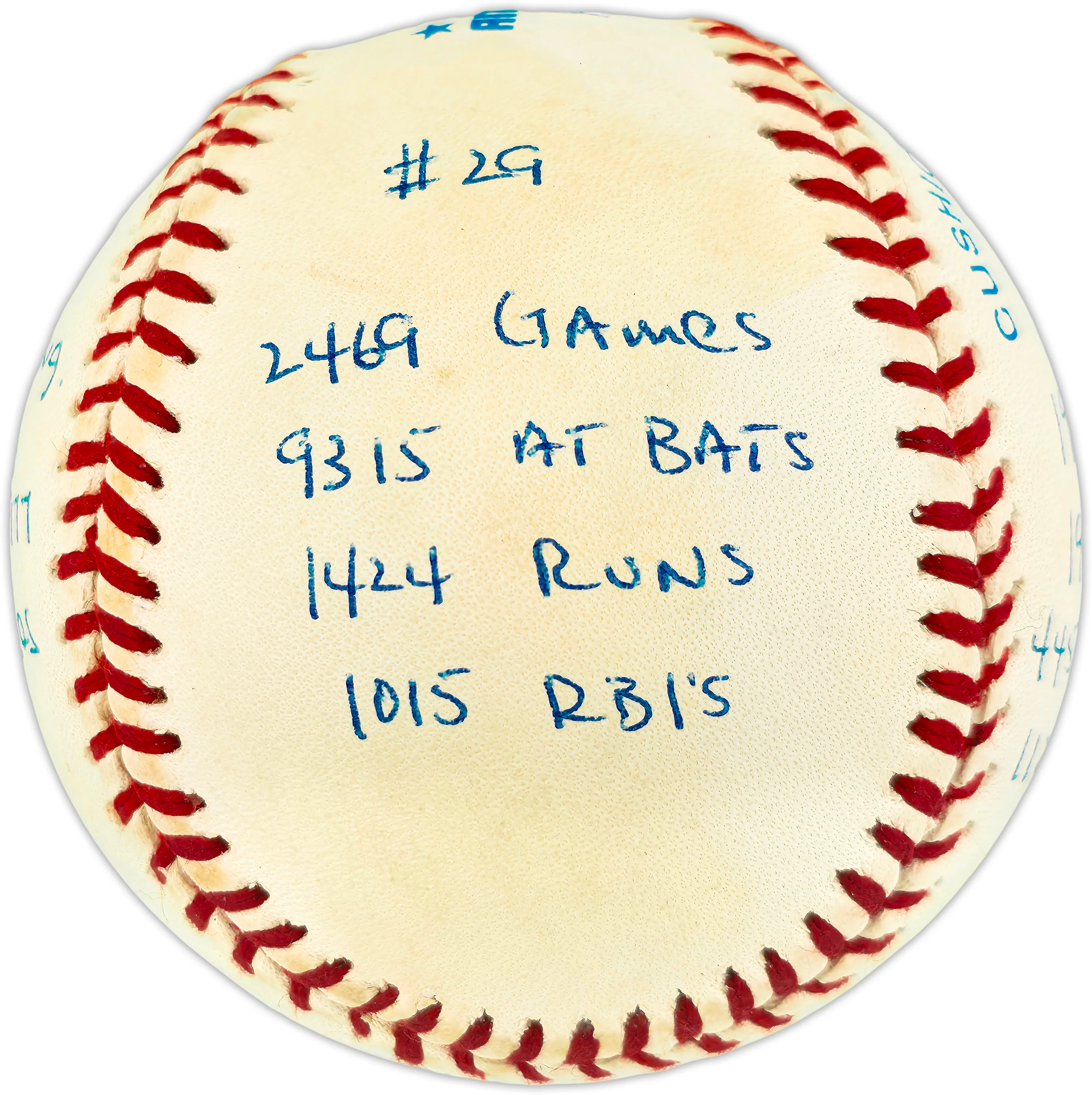 Rod Carew Autographed Official AL Statball Baseball Minnesota Twins, Los Angeles Angels 18 Inscriptions #560/1000 Beckett BAS QR #BU86741 - Image 5