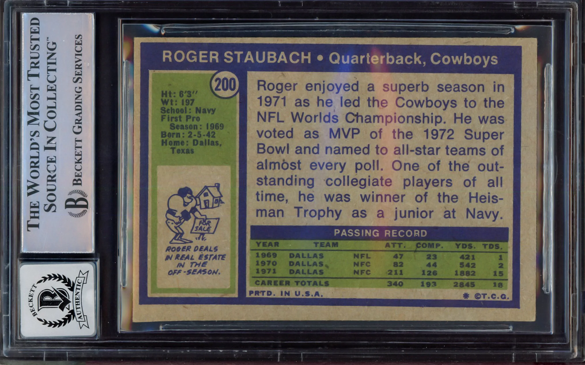 Roger Staubach Autographed 1972 Topps Rookie Card #200 Dallas Cowboys Auto Grade Gem Mint 10 (Off Condition) Beckett BAS #15497616 - Image 2