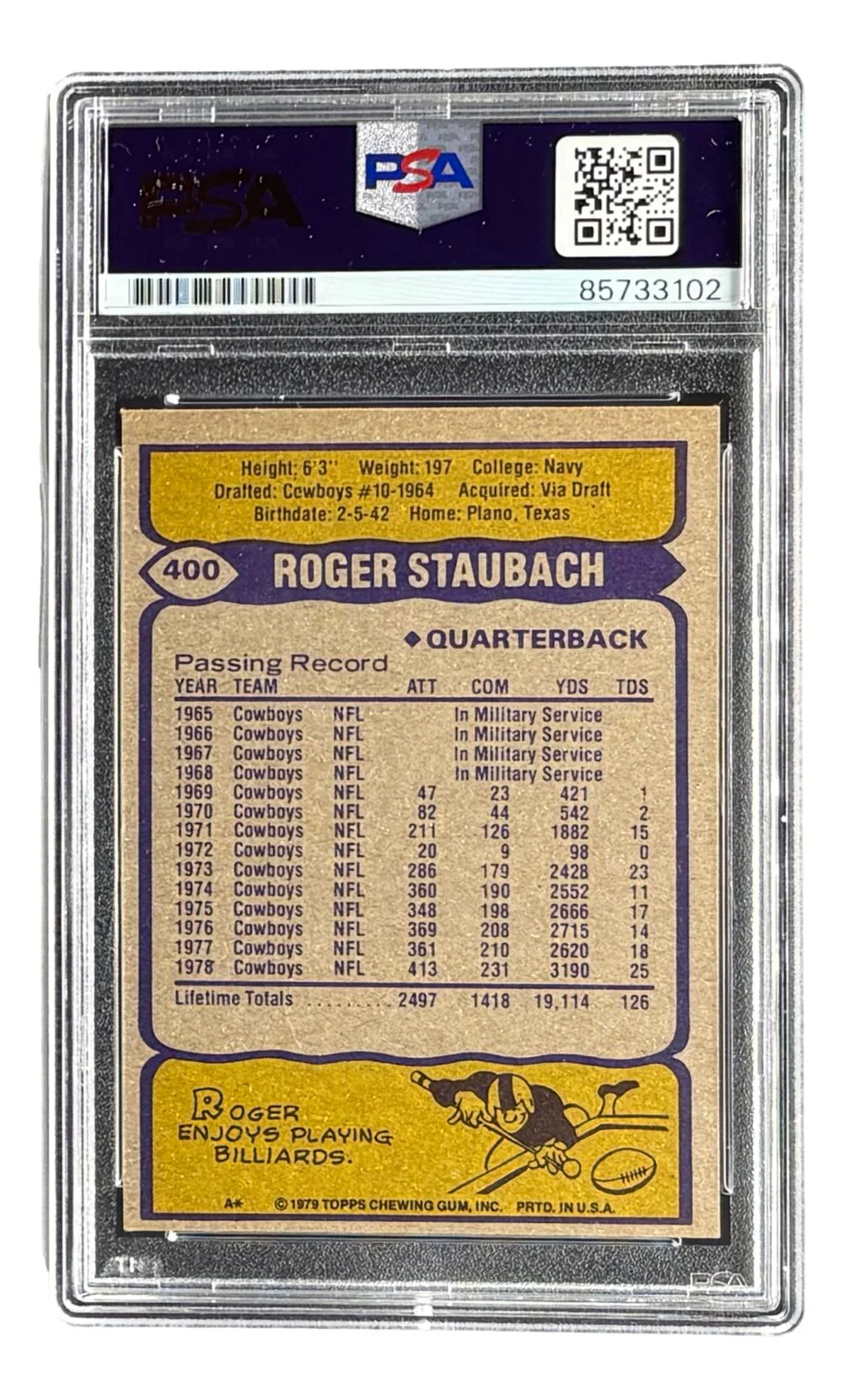 Roger Staubach Signed 1979 Topps #400 Cowboys Trading Card PSA/DNA - Image 2