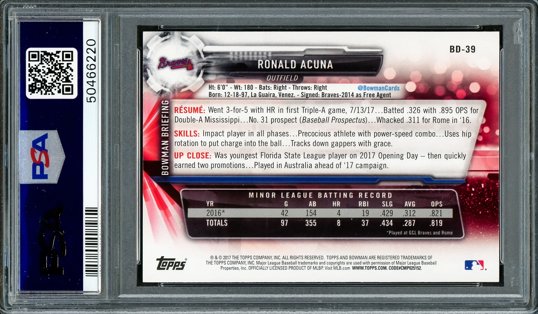 Ronald Acuna Jr. Autographed 2017 Bowman Draft Rookie Card #BD39 Atlanta Braves PSA 9 Auto Grade Mint 9 PSA/DNA #50466220 - Image 2